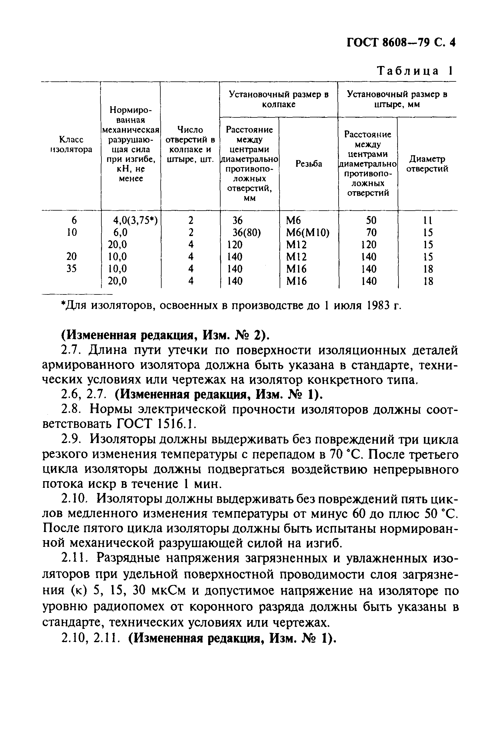 ГОСТ 8608-79