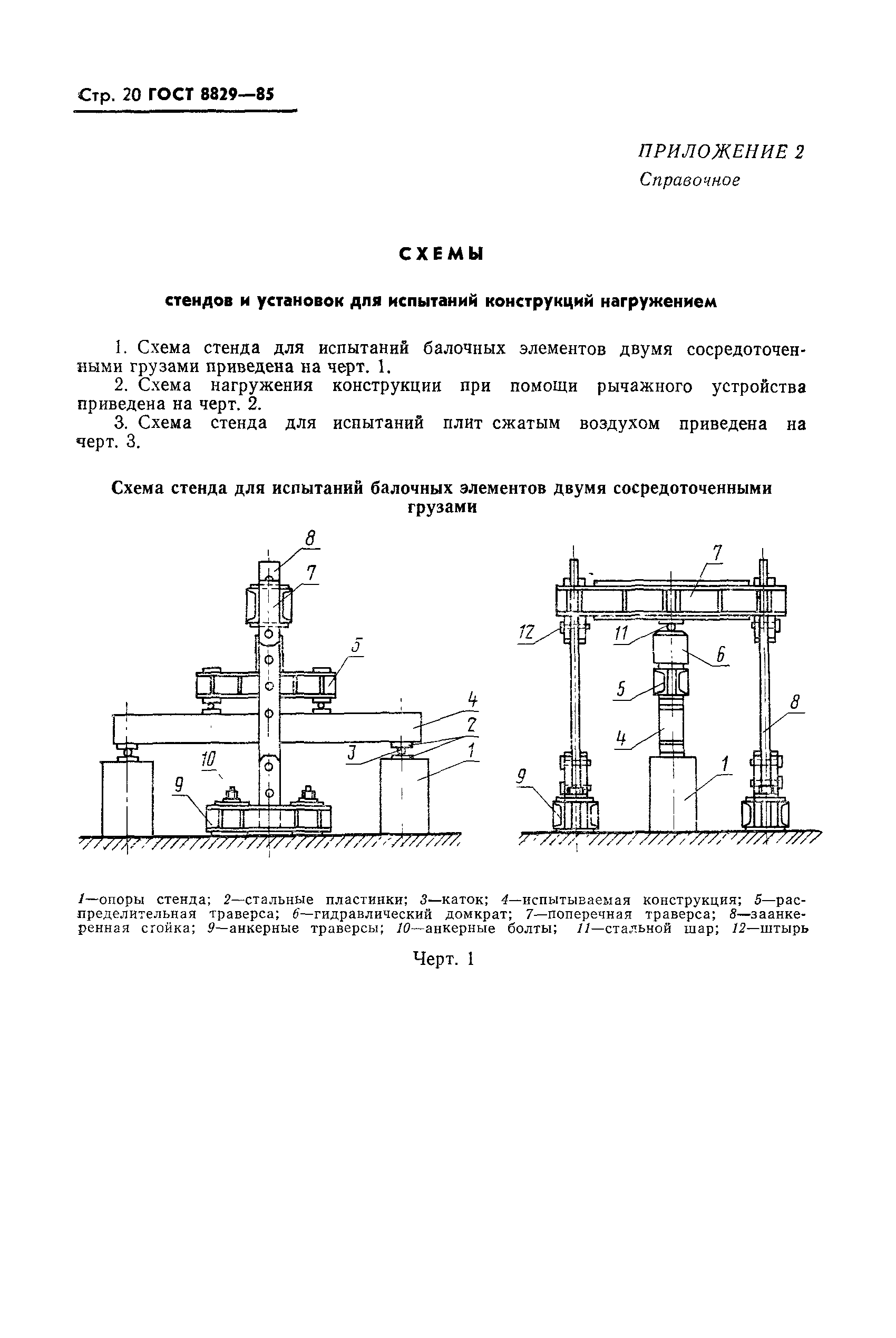 ГОСТ 8829-85