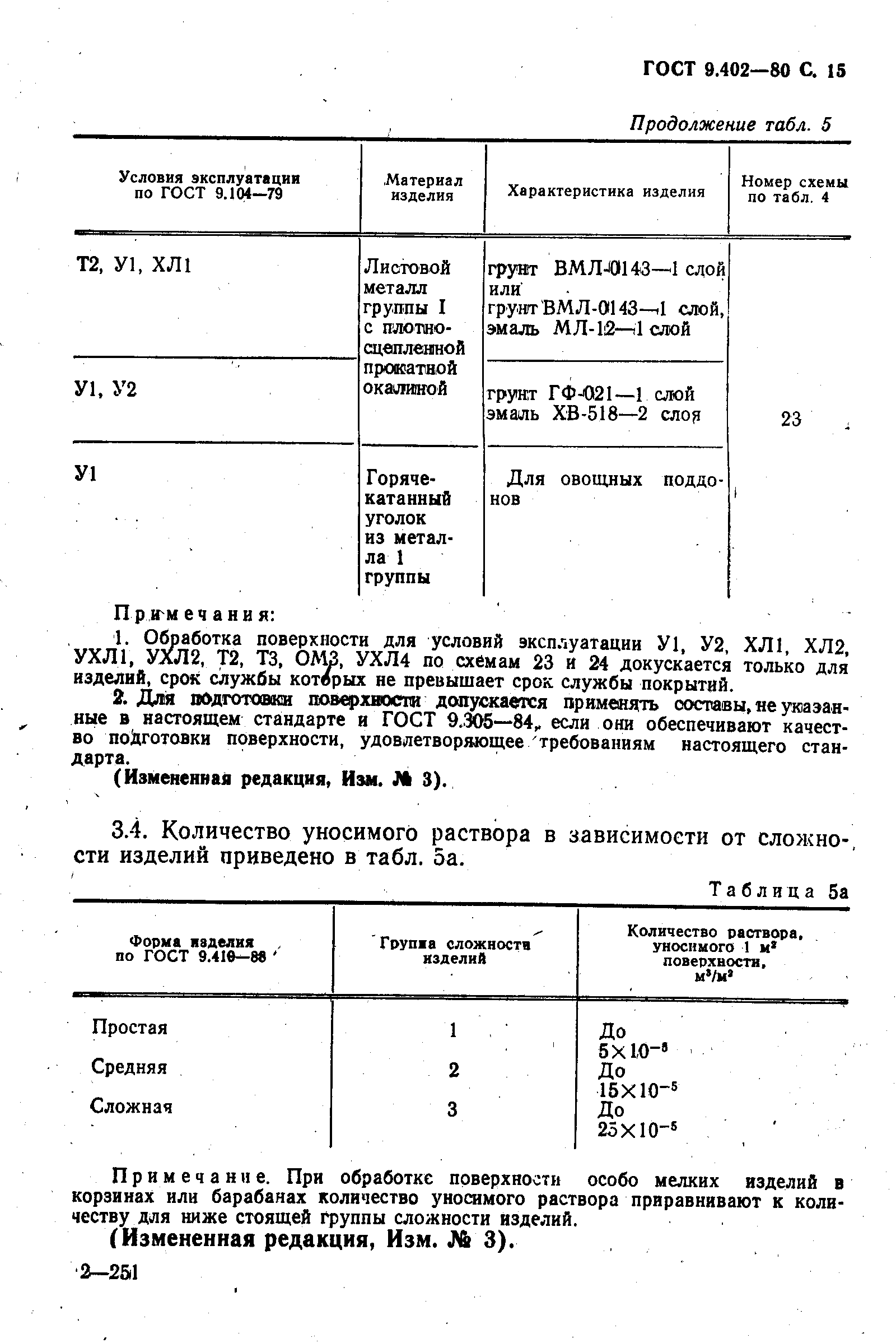 ГОСТ 9.402-80