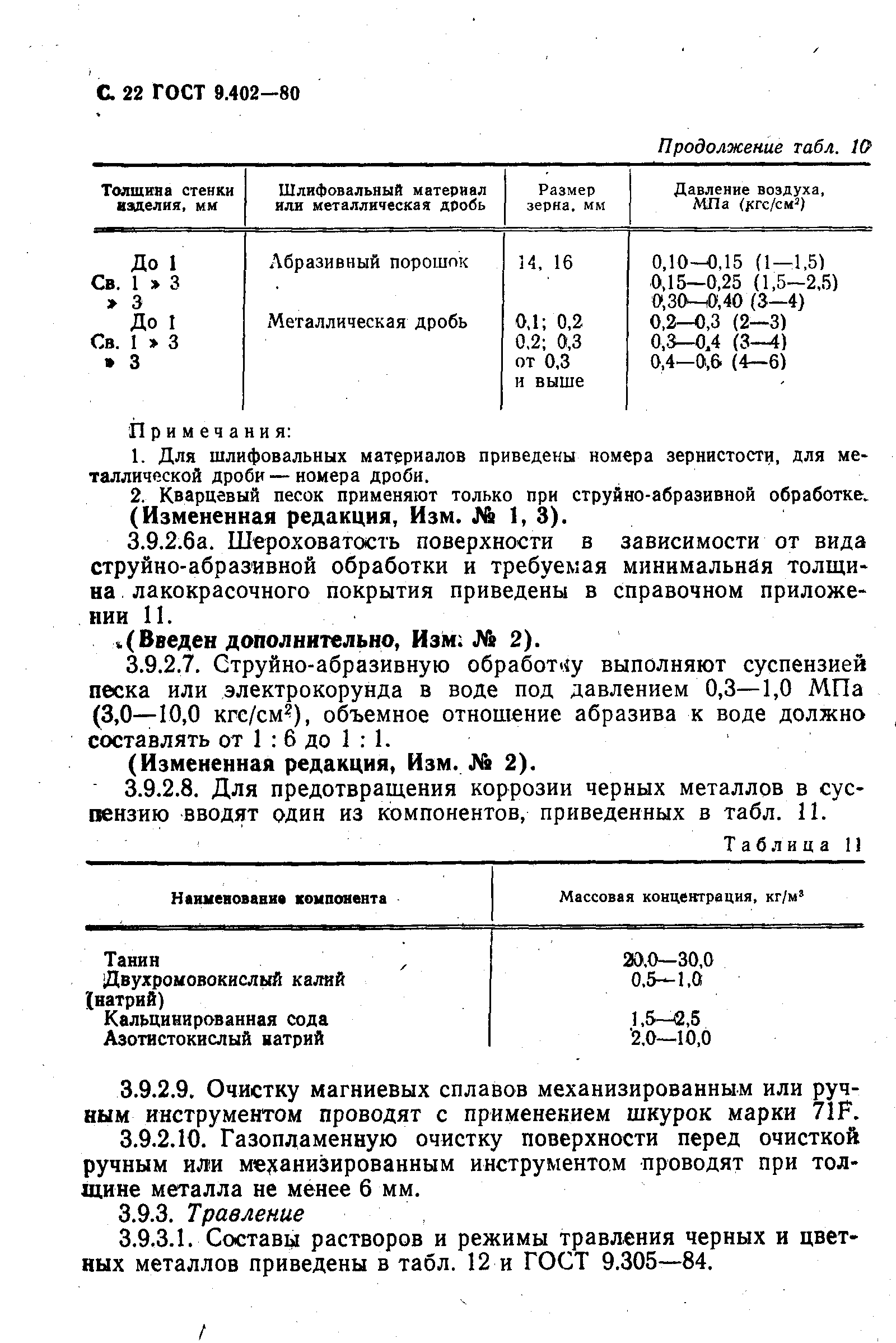 ГОСТ 9.402-80