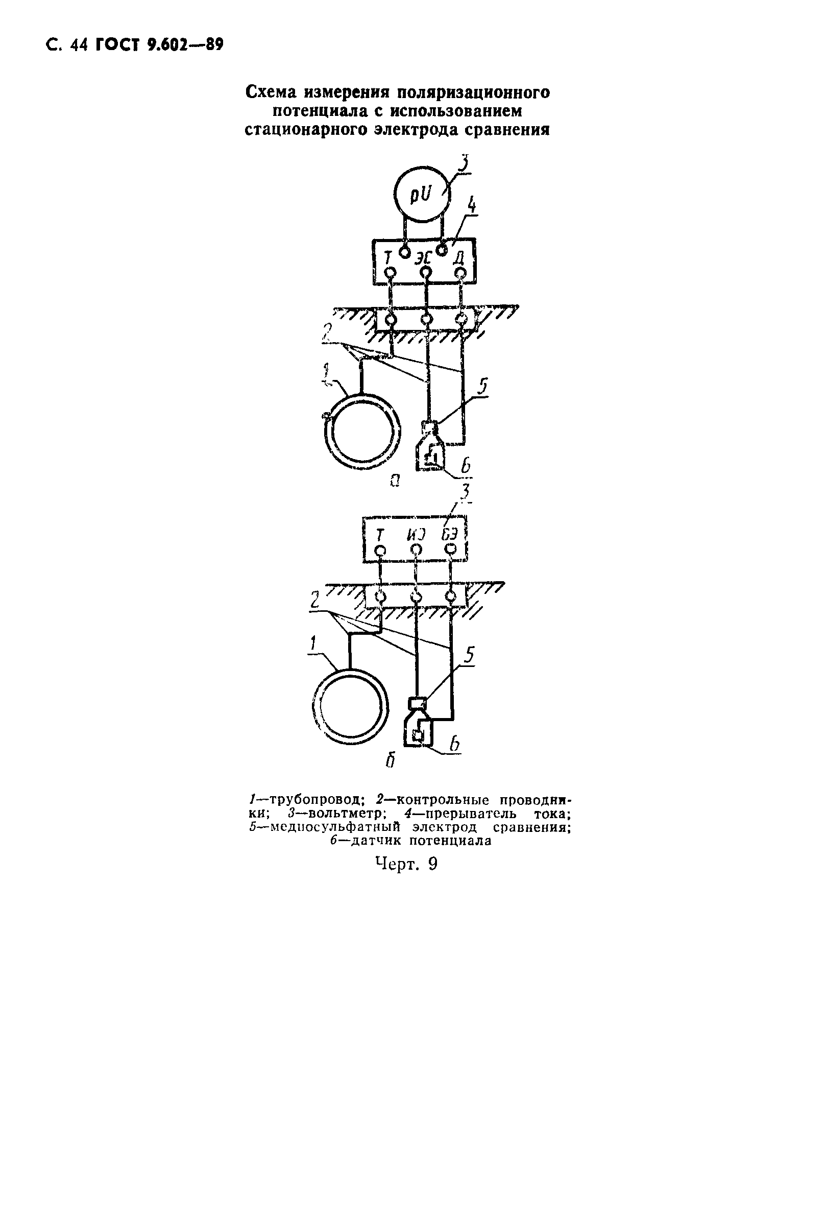 ГОСТ 9.602-89