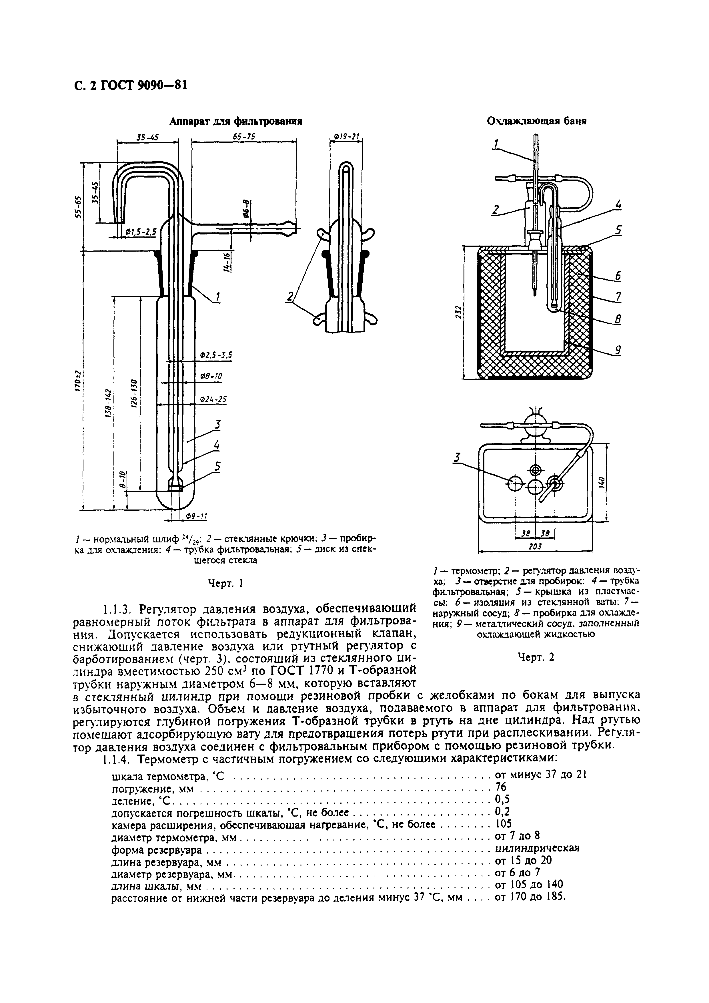 ГОСТ 9090-81