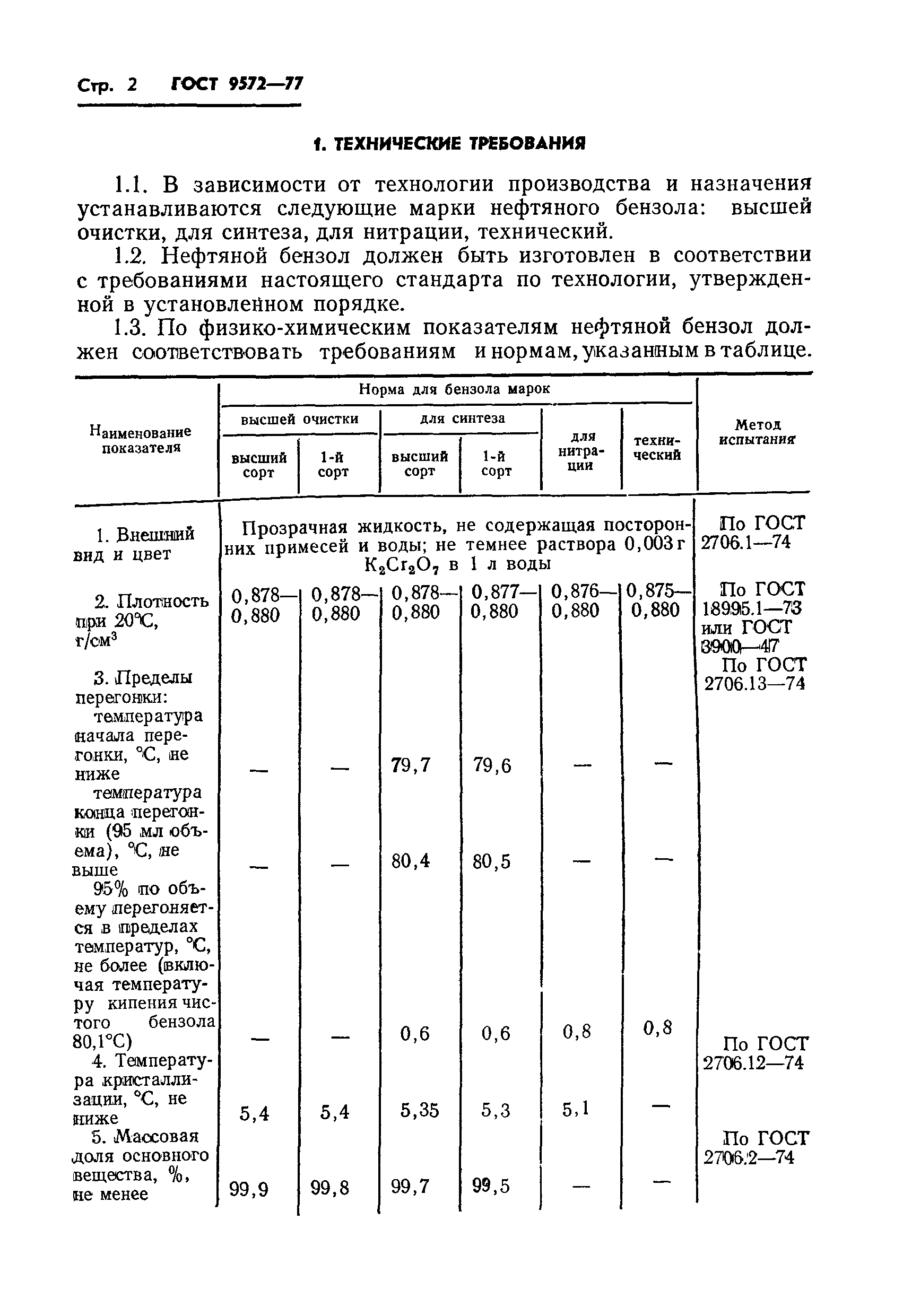 ГОСТ 9572-77