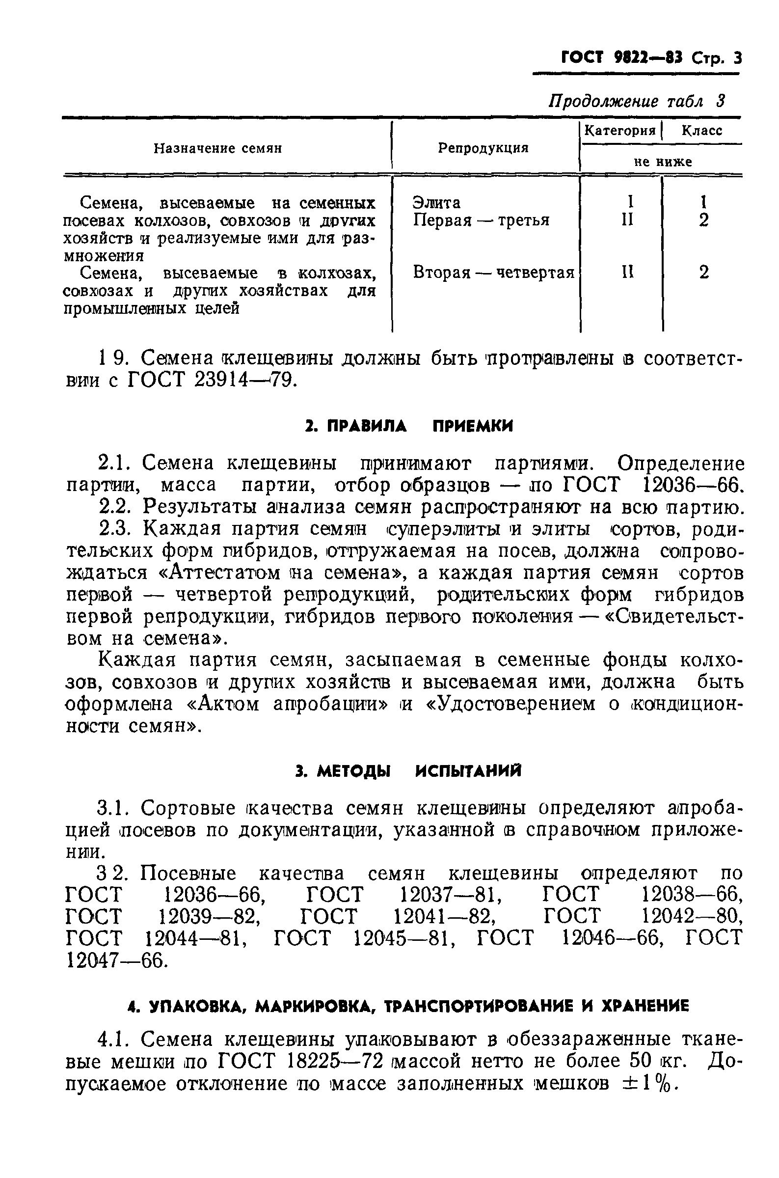 ГОСТ 9822-83