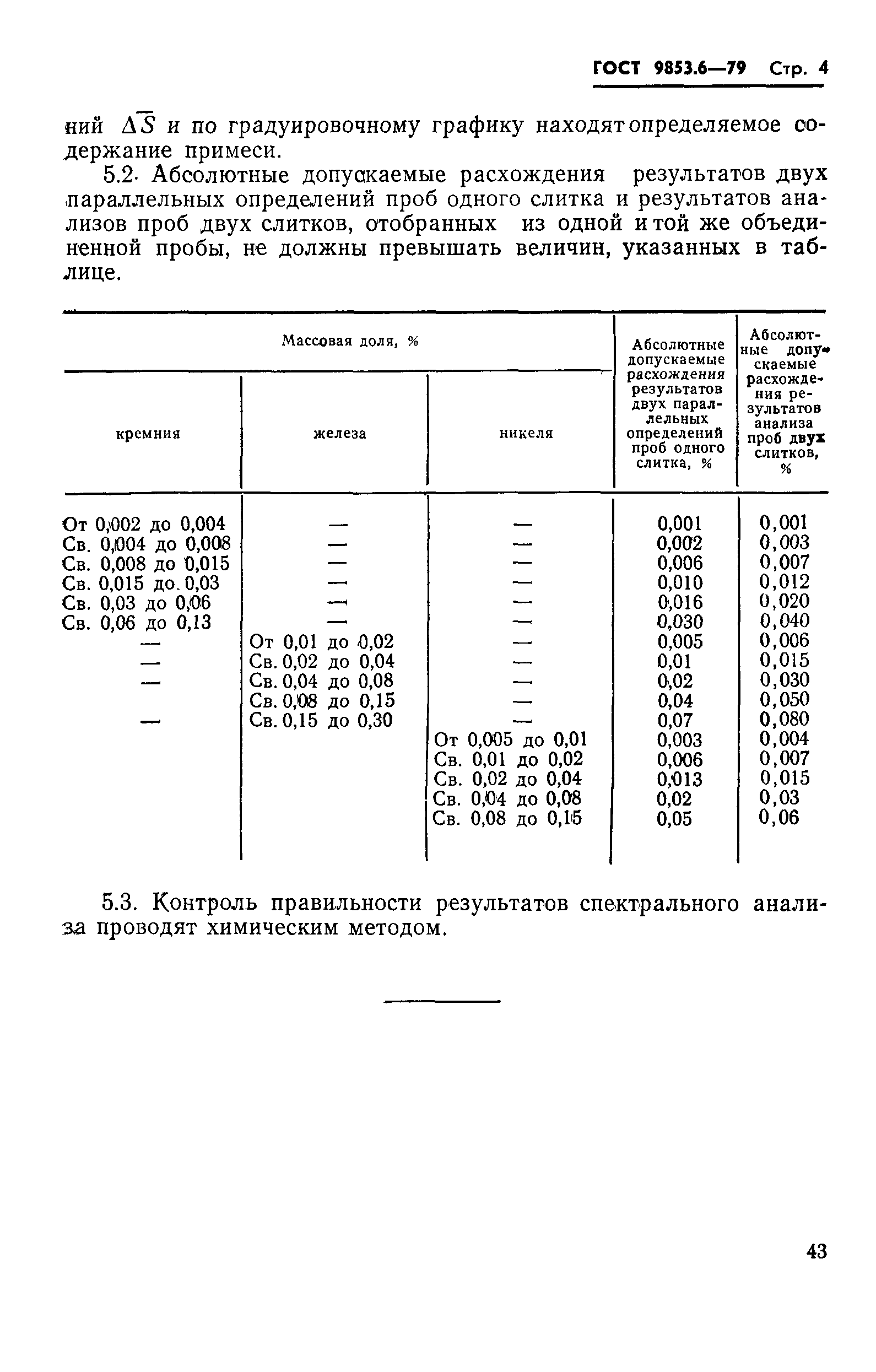 ГОСТ 9853.6-79