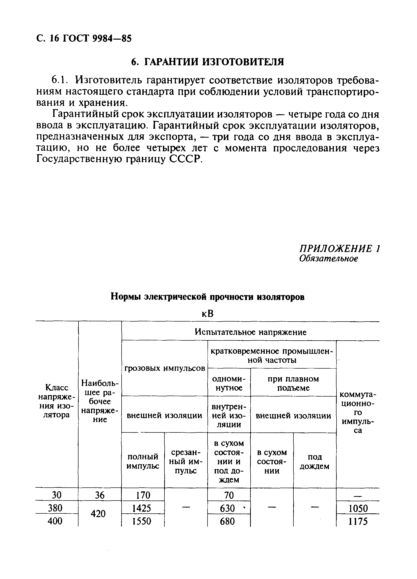 ГОСТ 9984-85