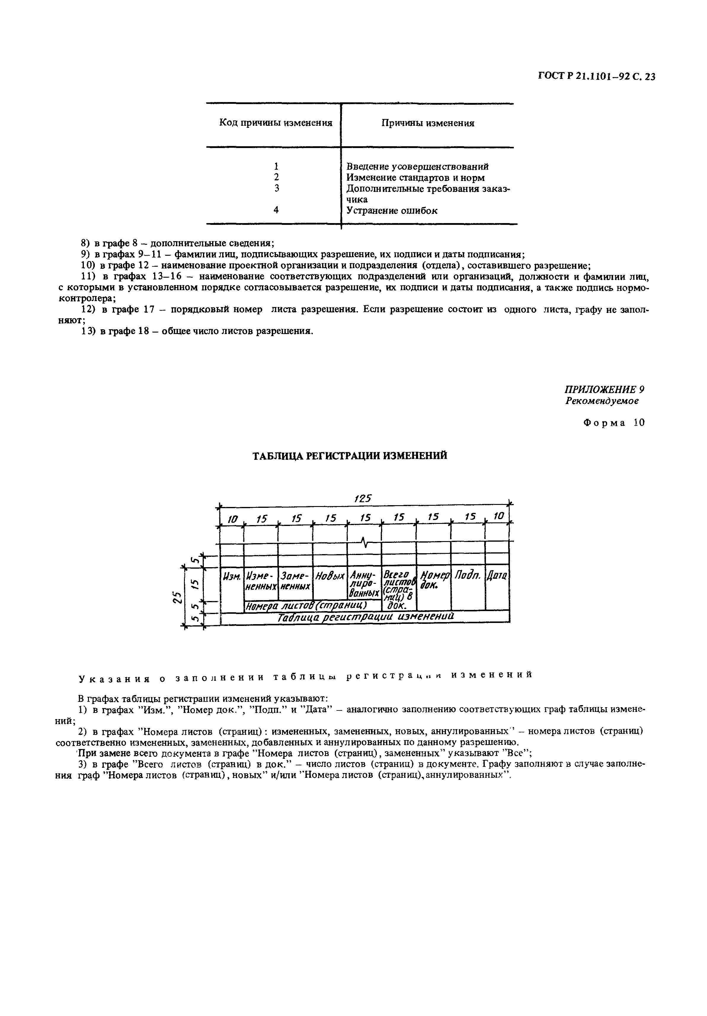 ГОСТ Р 21.1101-92