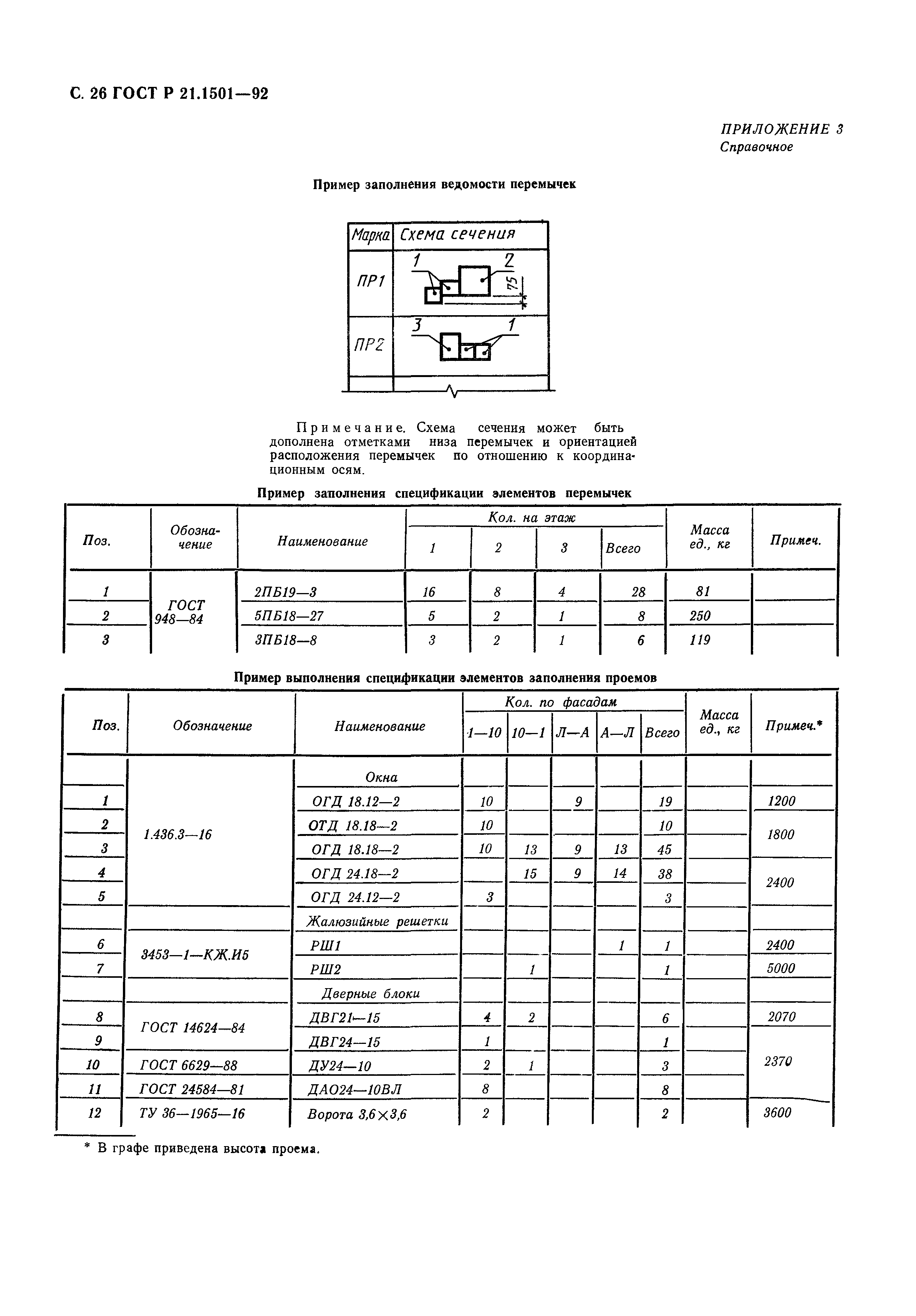 ГОСТ Р 21.1501-92