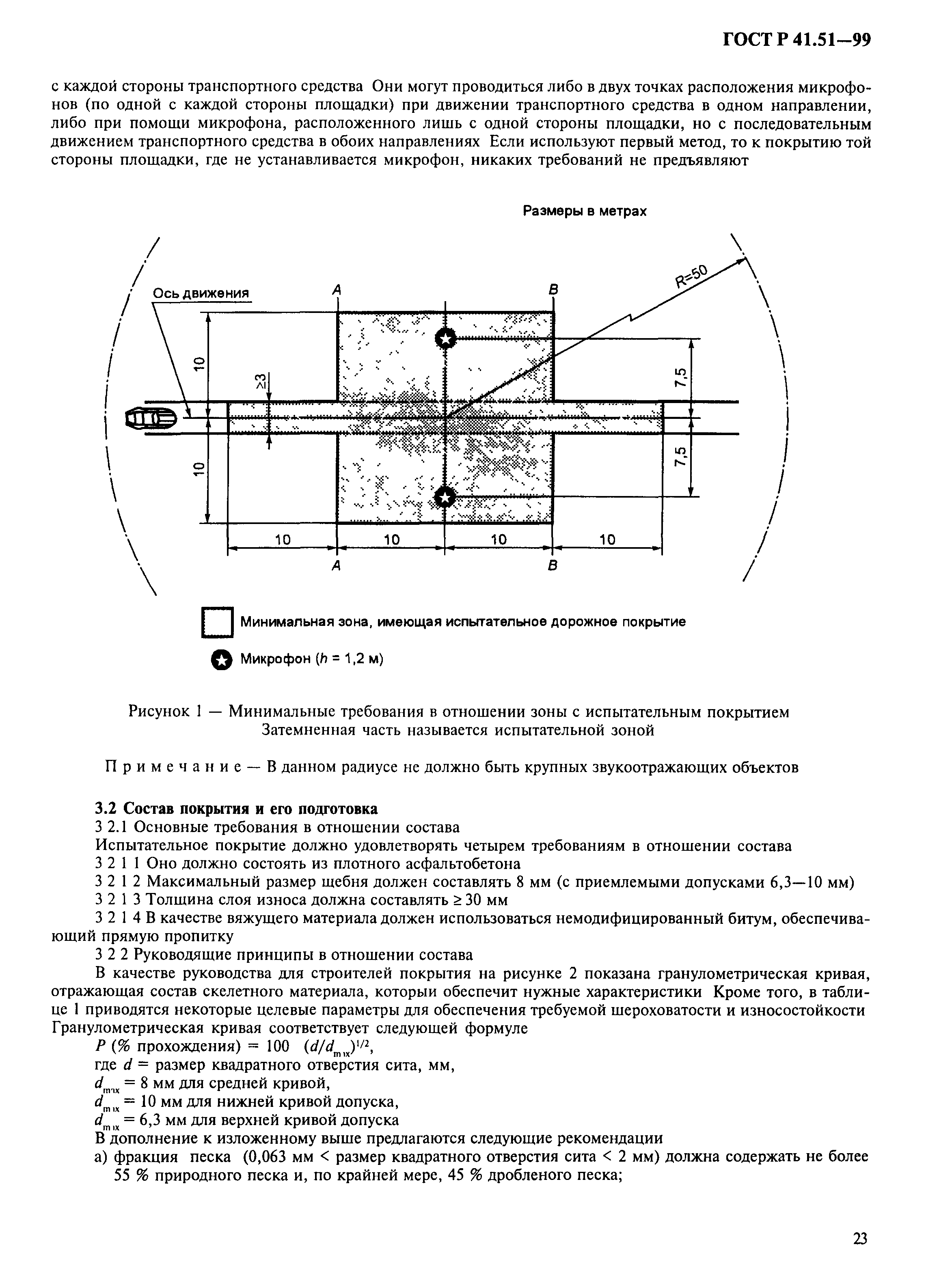 ГОСТ Р 41.51-99