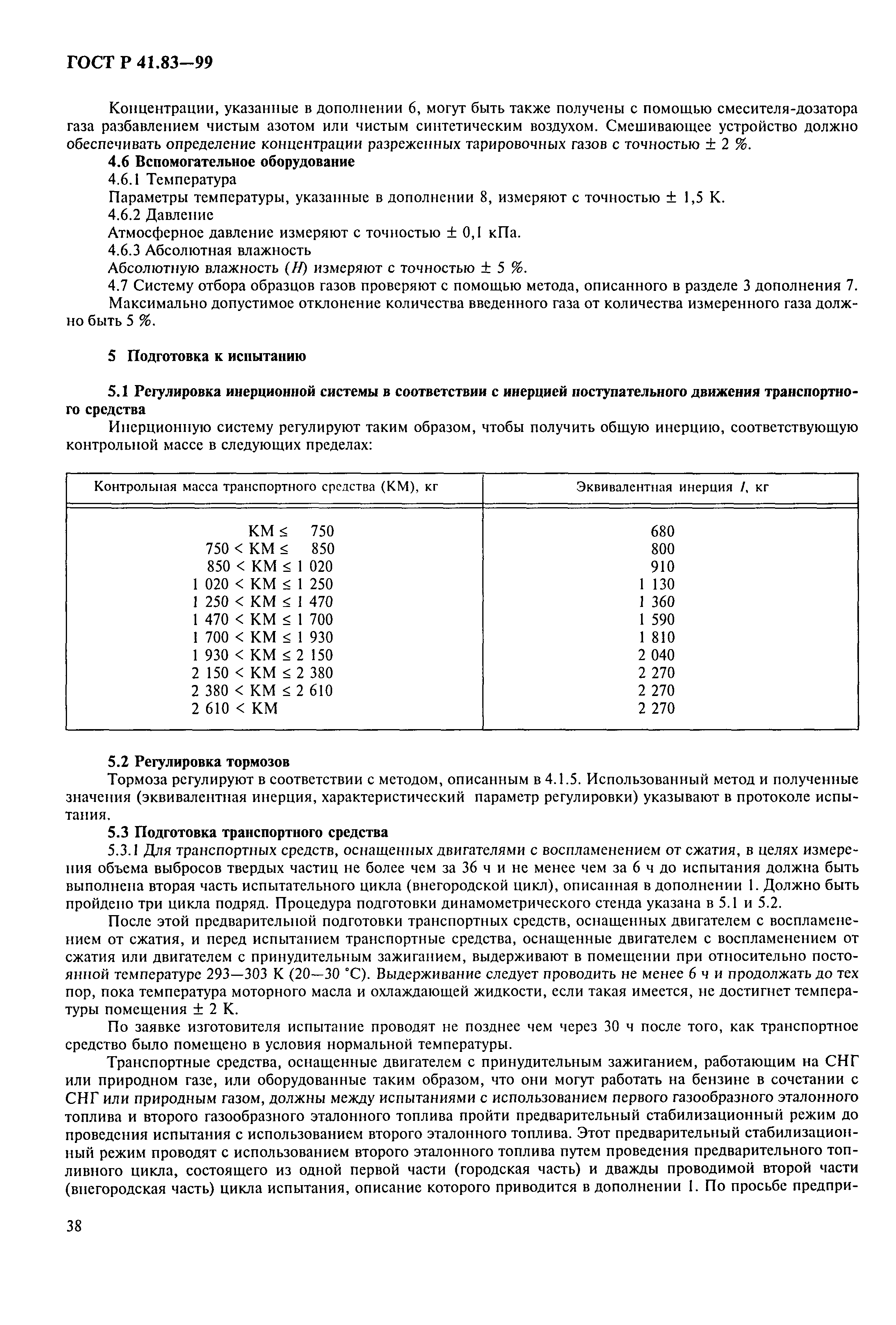 ГОСТ Р 41.83-99