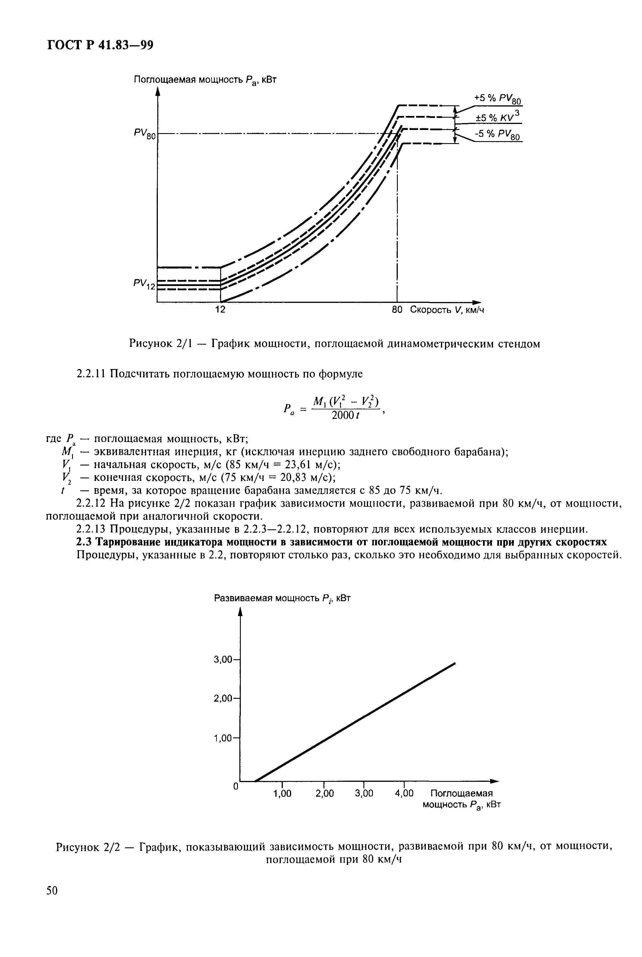 ГОСТ Р 41.83-99