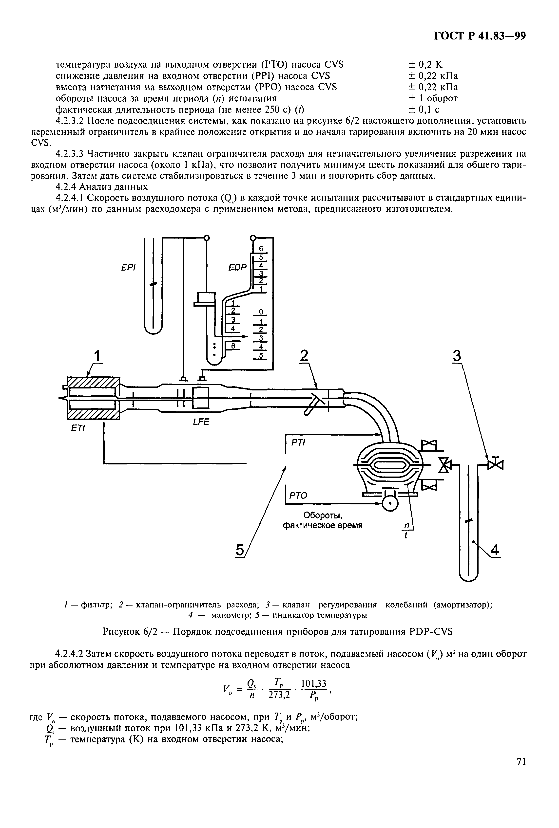 ГОСТ Р 41.83-99