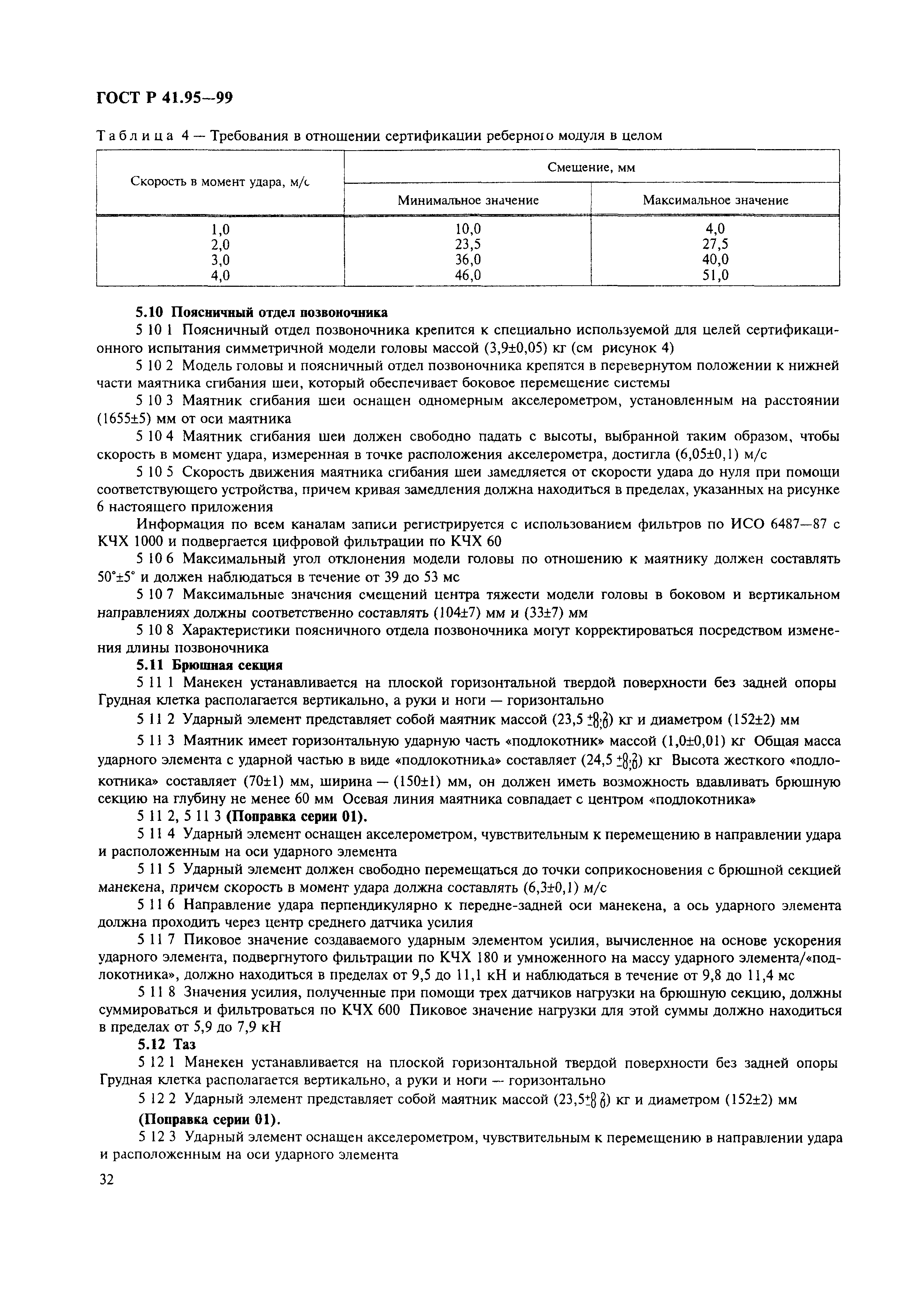 ГОСТ Р 41.95-99