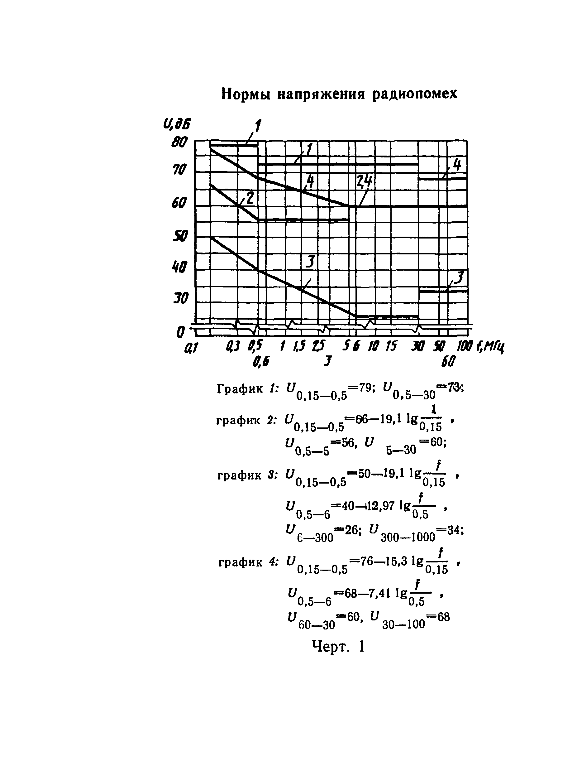 ГОСТ Р 50009-92