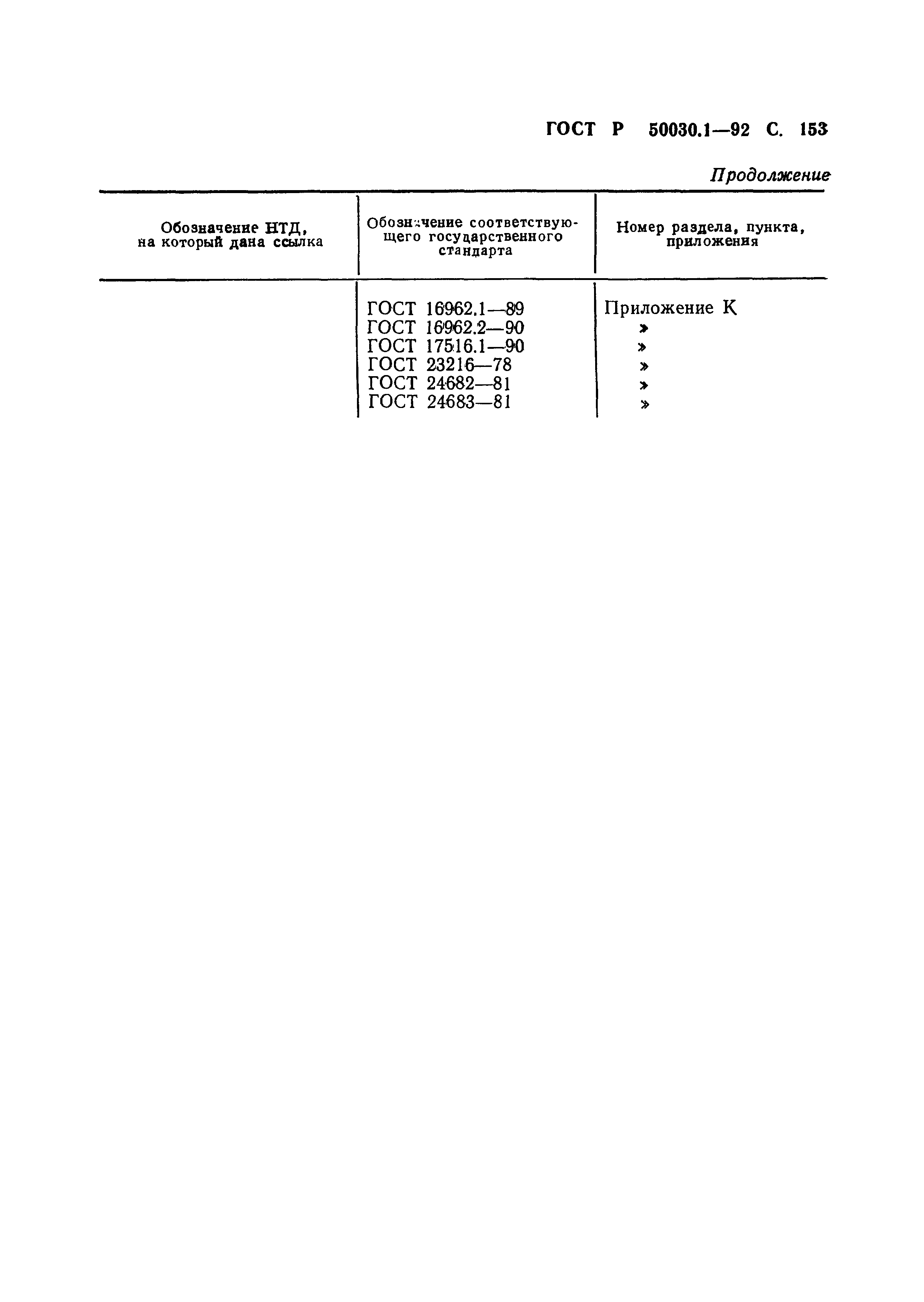 ГОСТ Р 50030.1-92