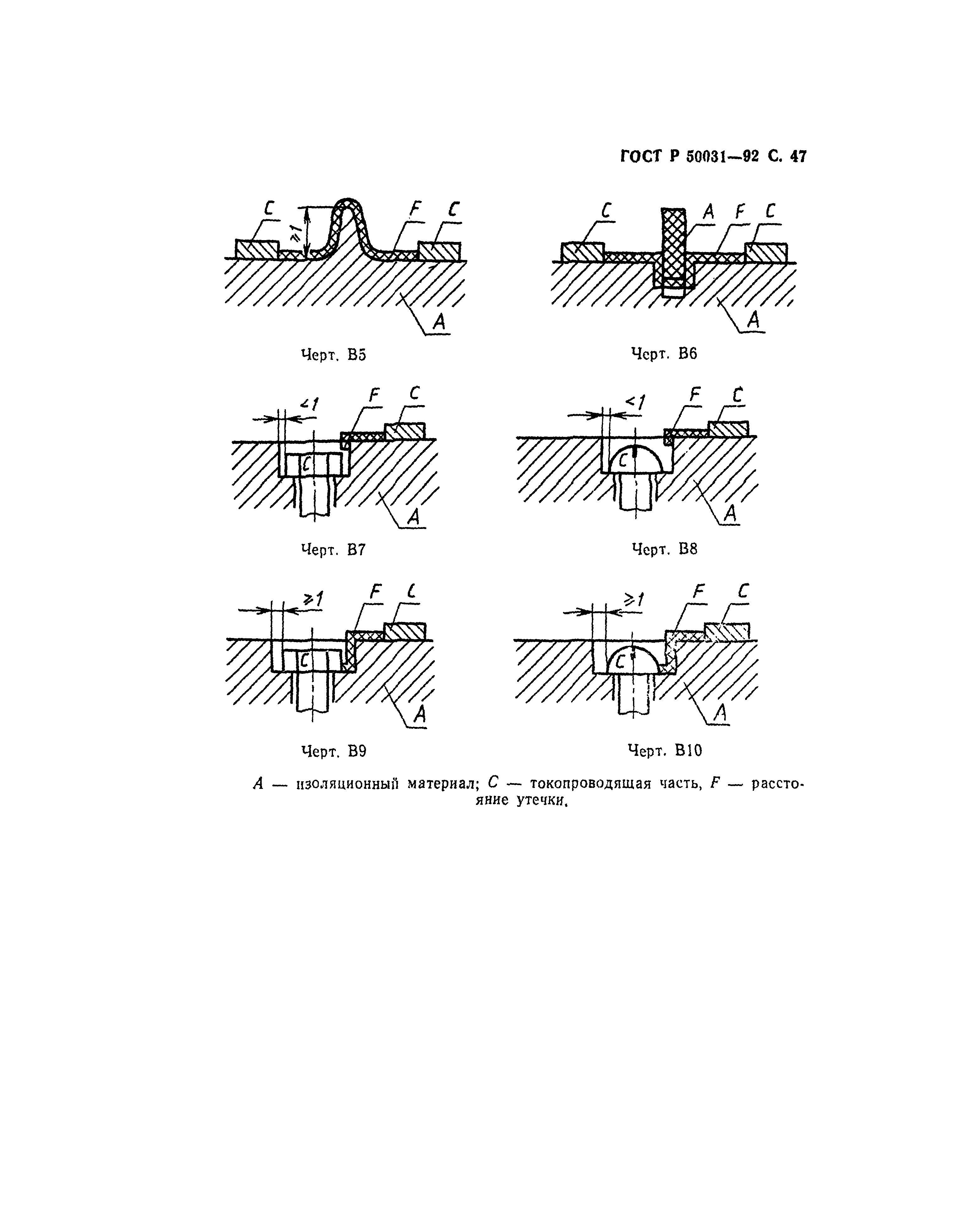 ГОСТ Р 50031-92