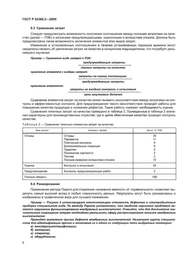 ГОСТ Р 52380.2-2005