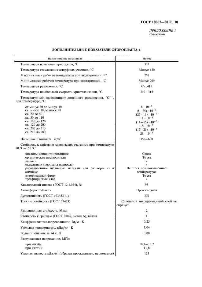 ГОСТ 10007-80