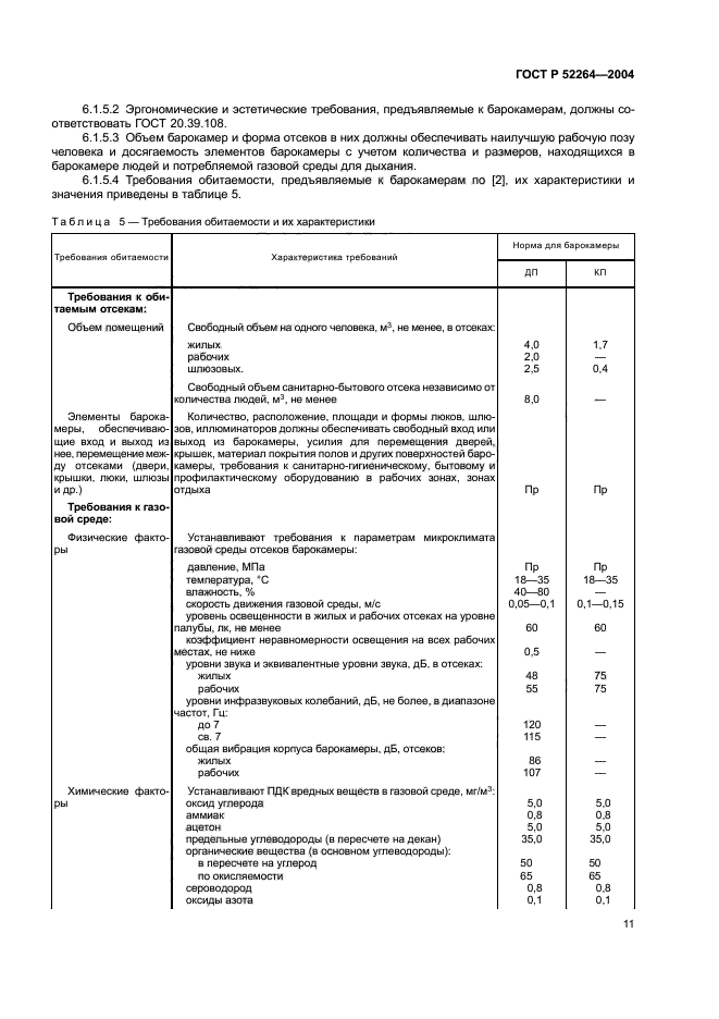 ГОСТ Р 52264-2004