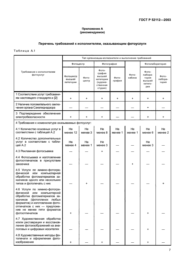 ГОСТ Р 52112-2003