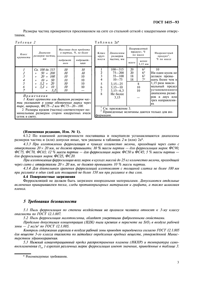 ГОСТ 1415-93