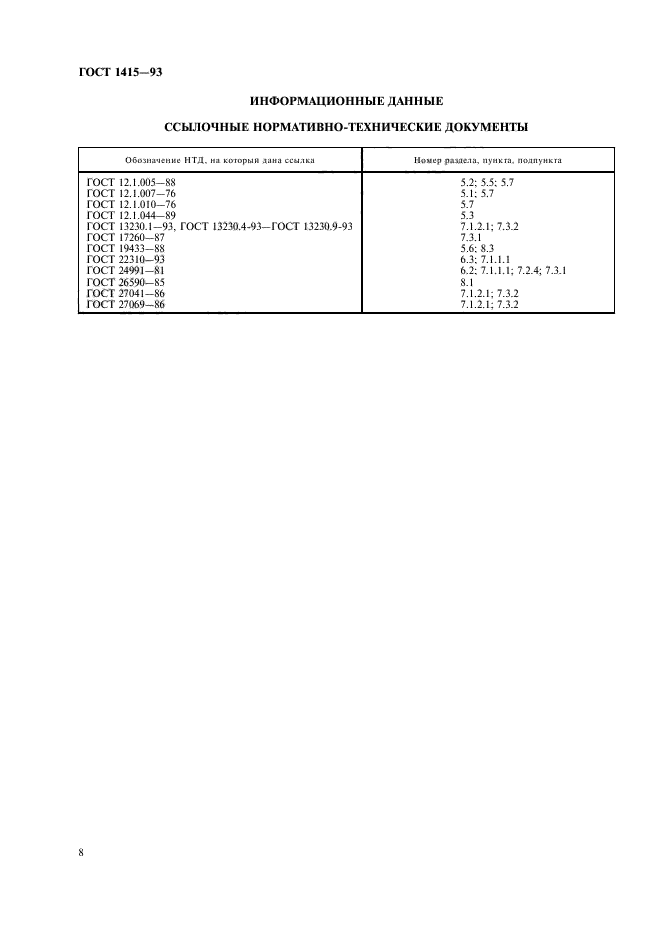 ГОСТ 1415-93