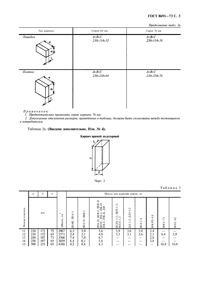 ГОСТ 8691-73