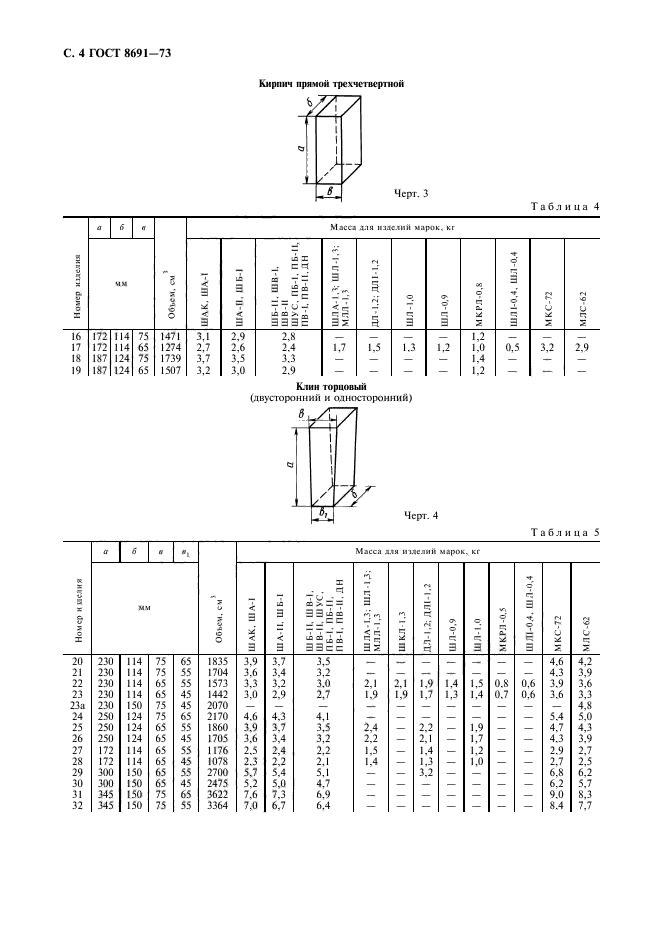 ГОСТ 8691-73