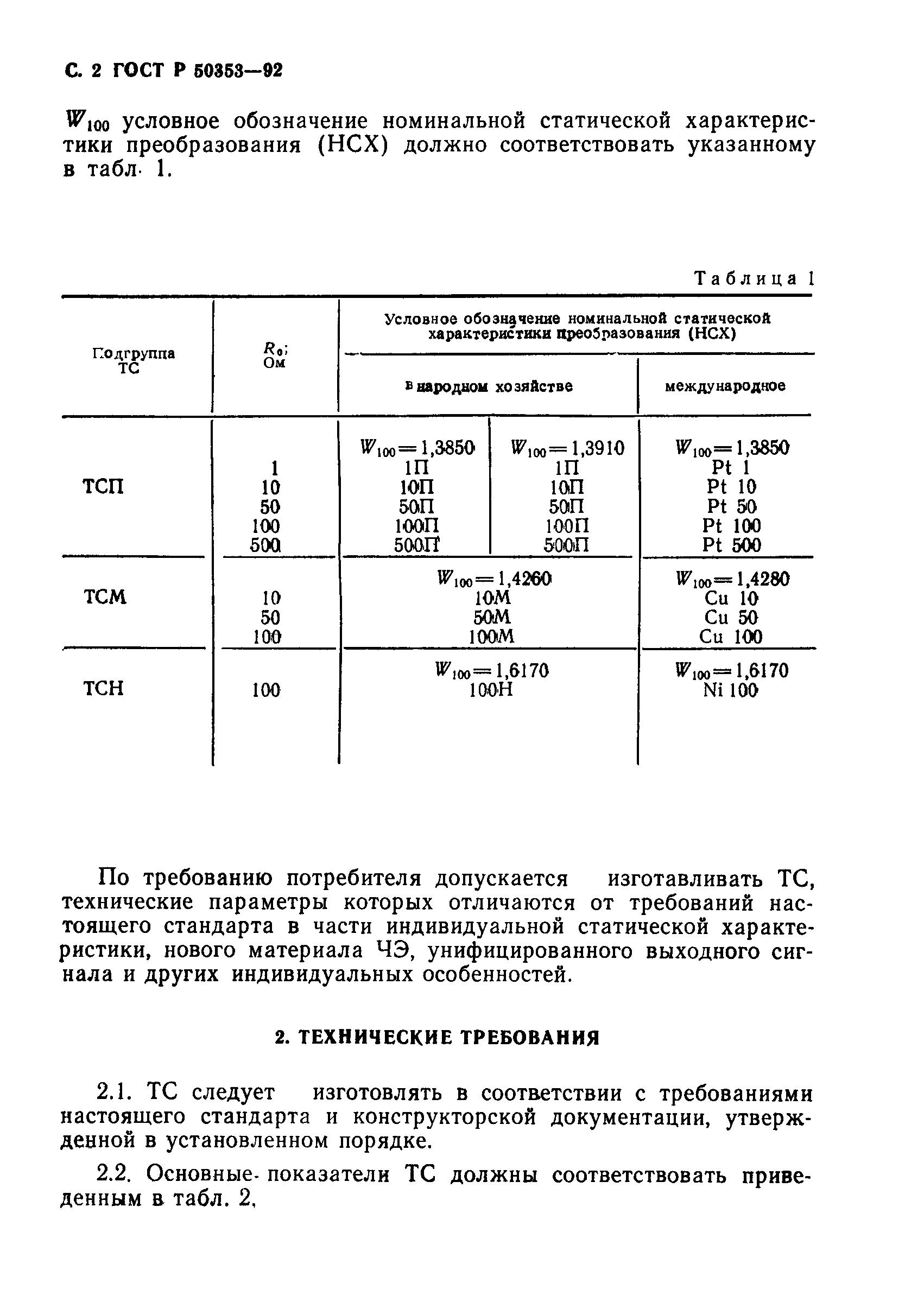 ГОСТ Р 50353-92