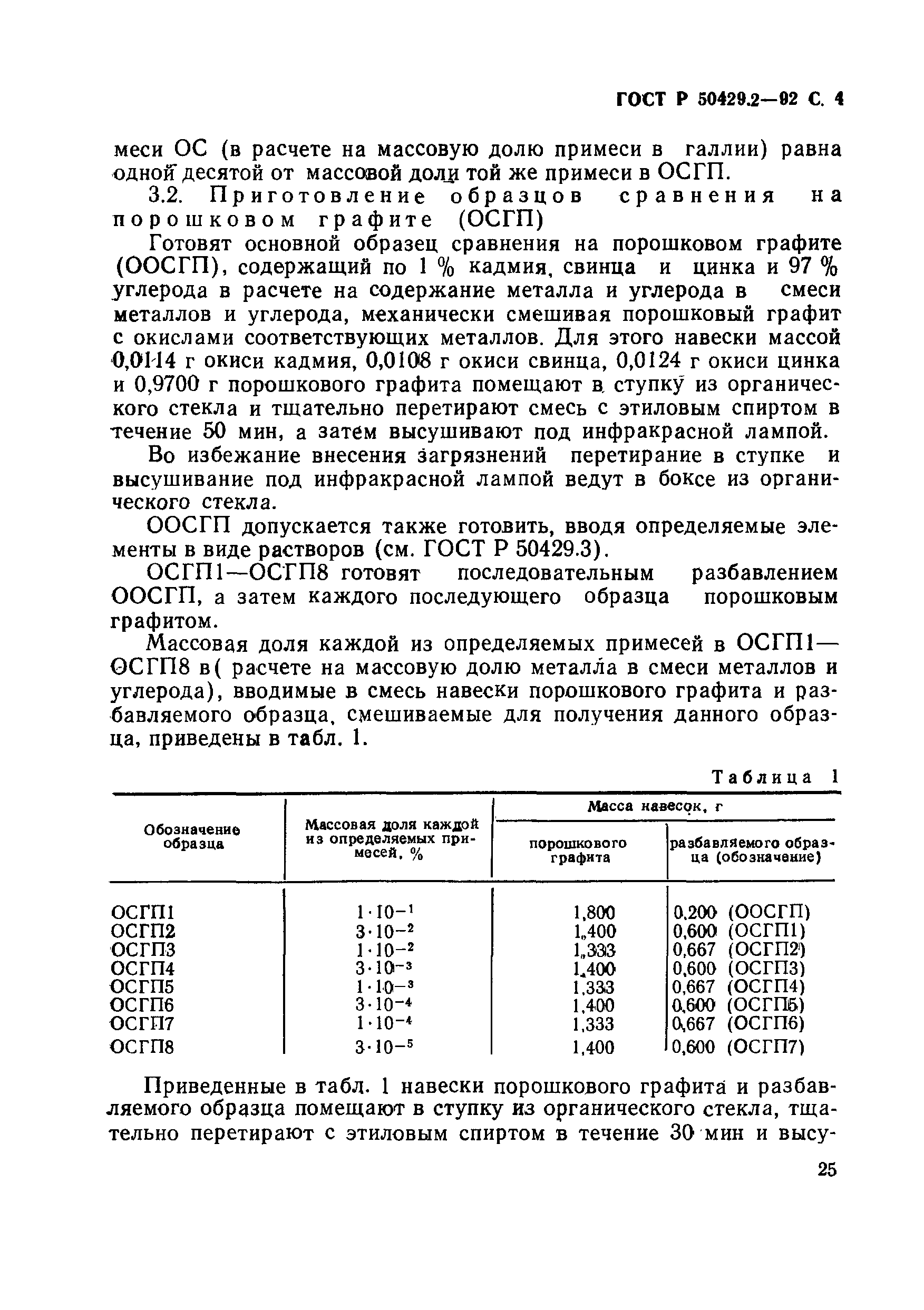 ГОСТ Р 50429.2-92