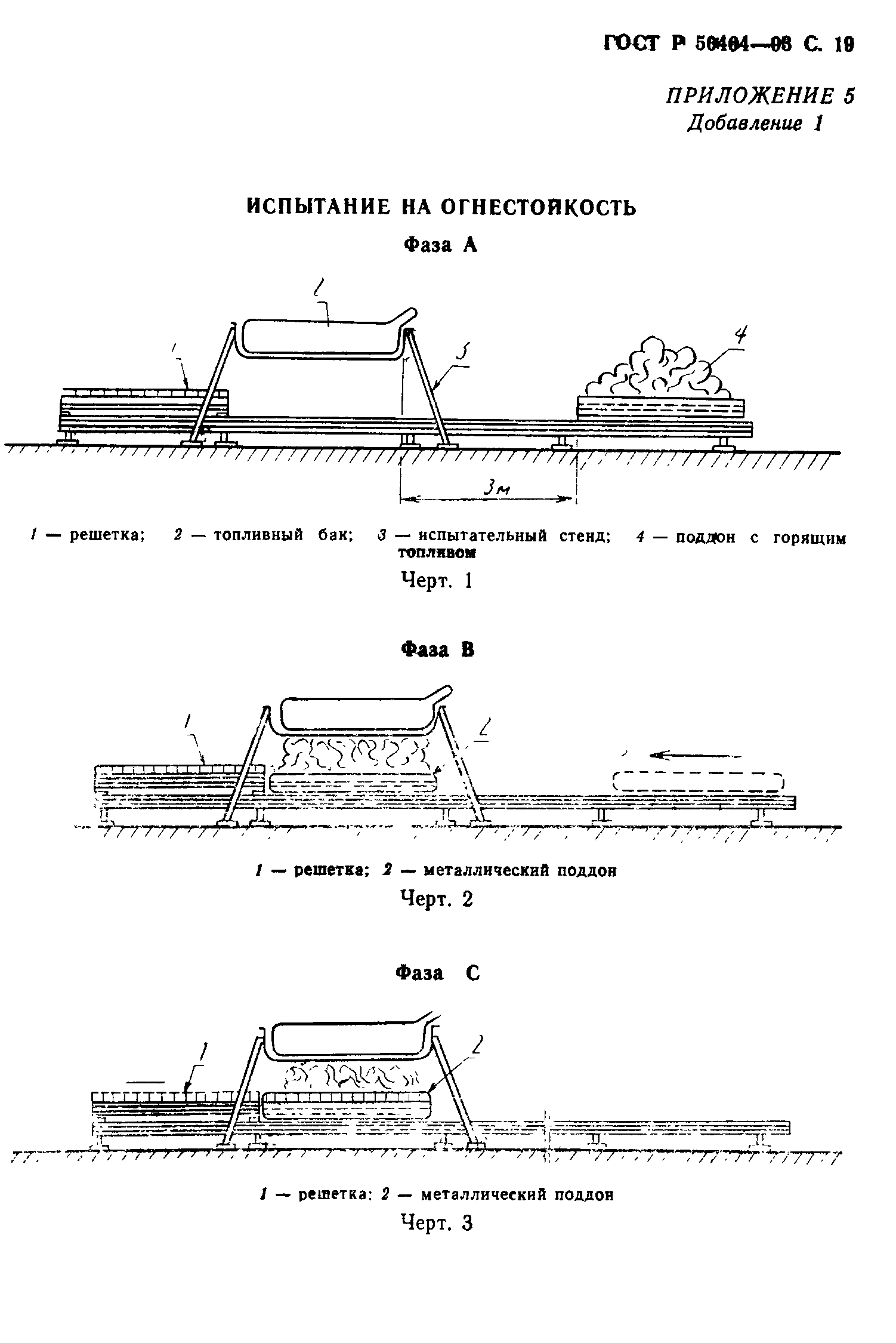 ГОСТ Р 50464-93