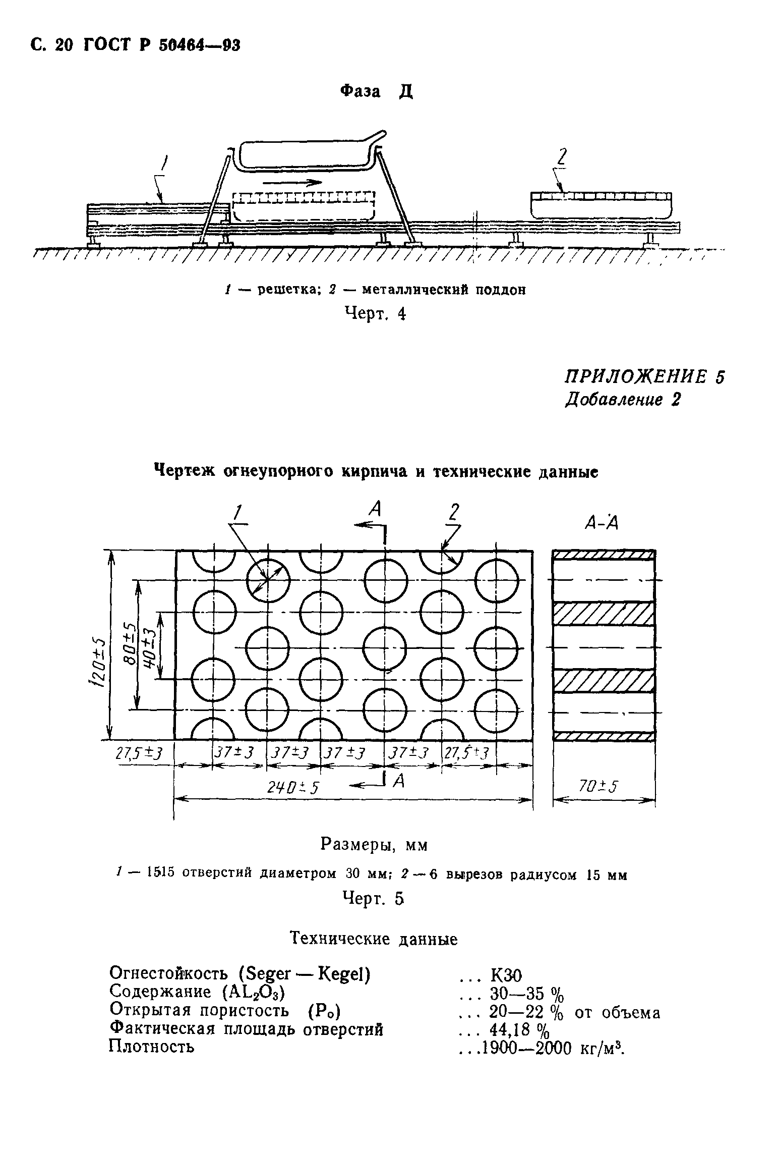 ГОСТ Р 50464-93