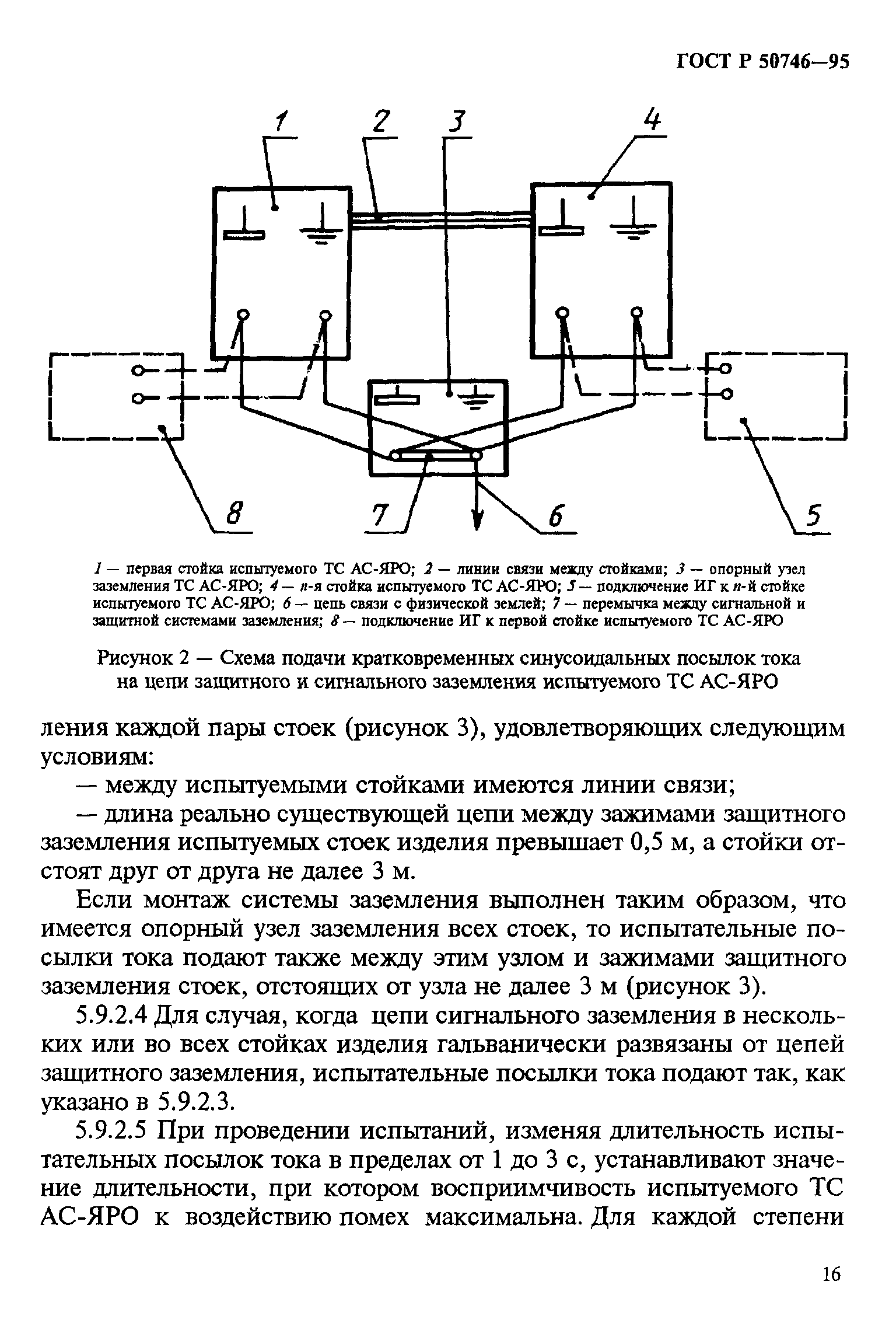 ГОСТ Р 50746-95