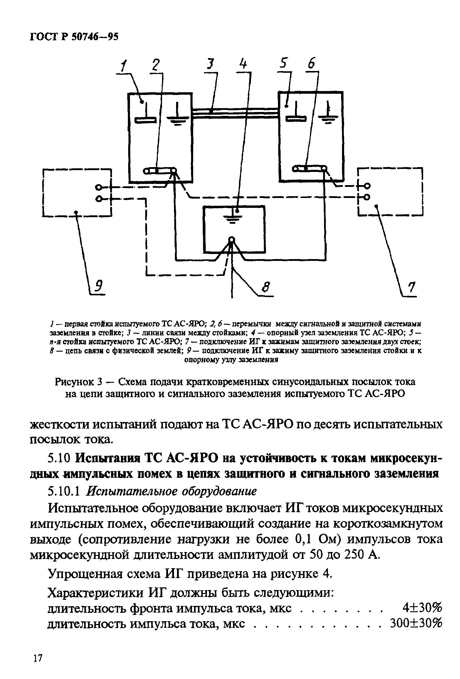 ГОСТ Р 50746-95