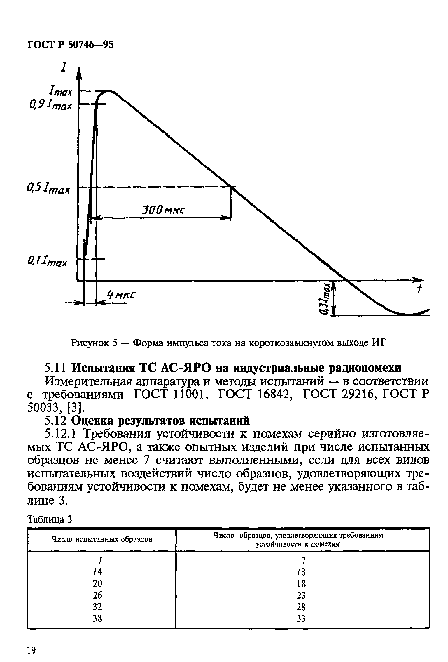 ГОСТ Р 50746-95