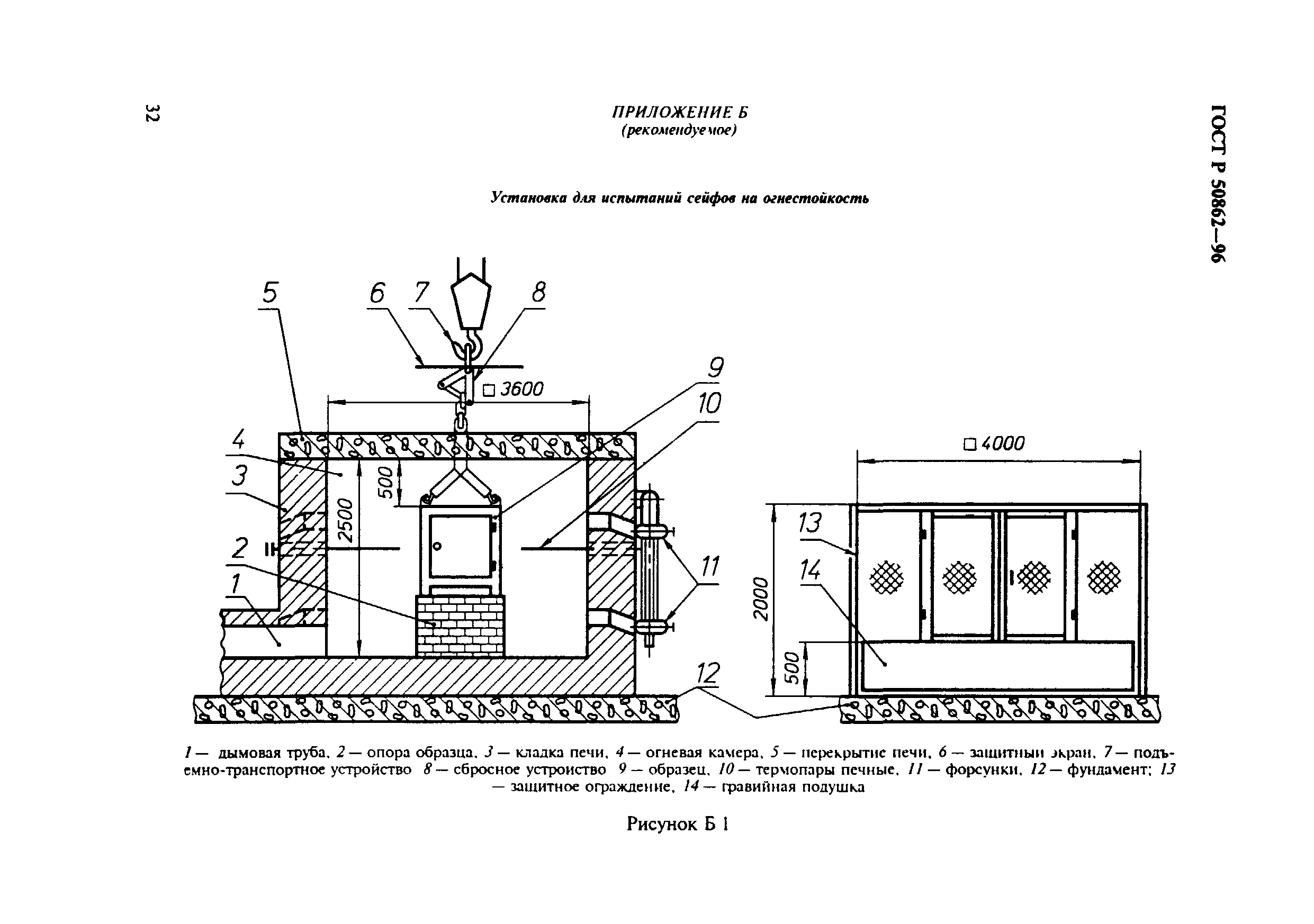 ГОСТ Р 50862-96