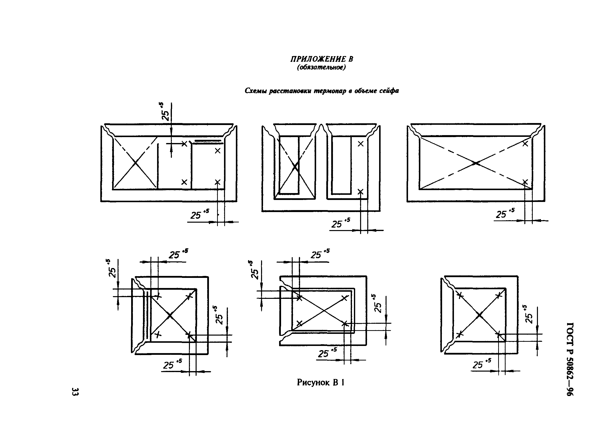 ГОСТ Р 50862-96