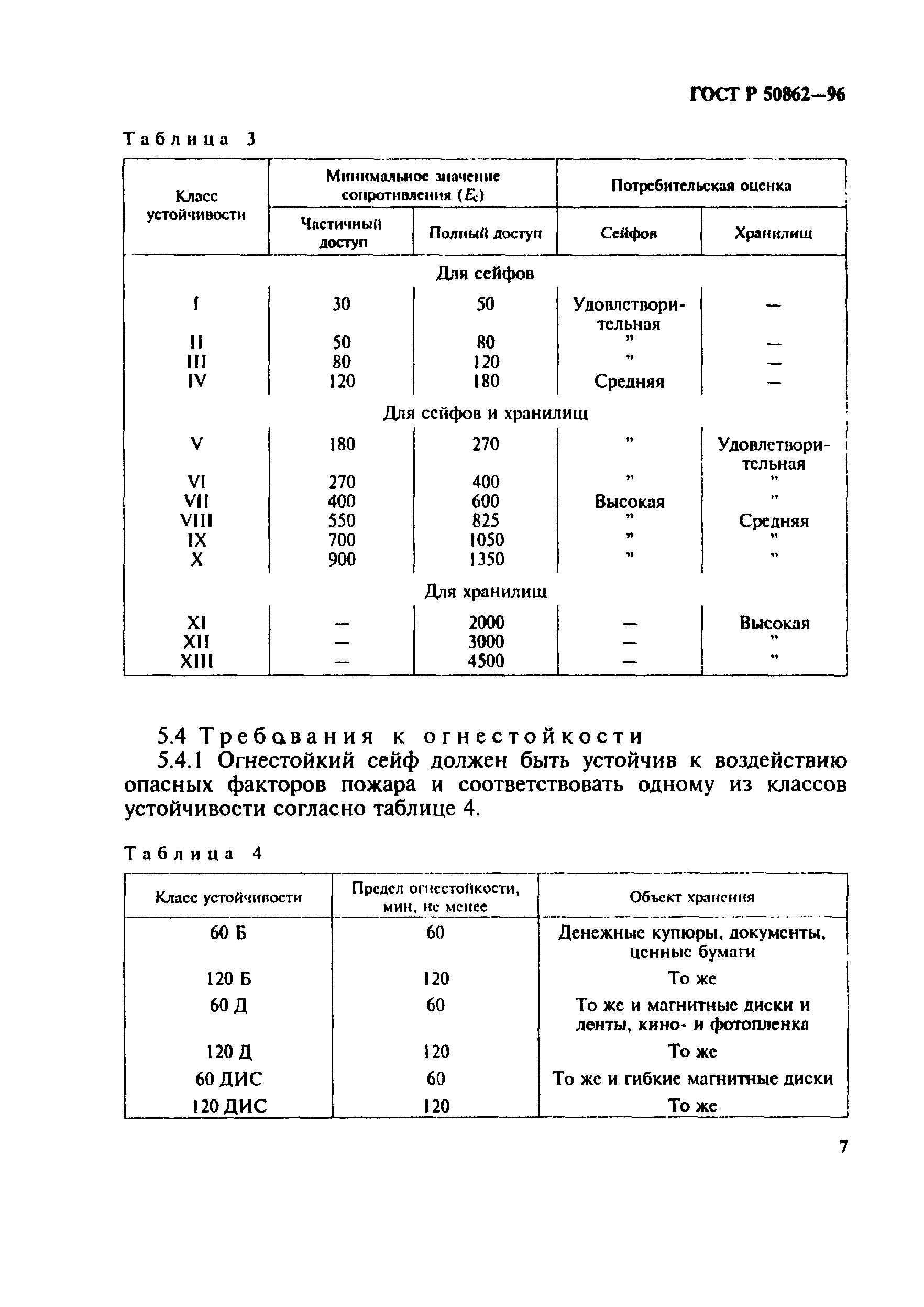 ГОСТ Р 50862-96