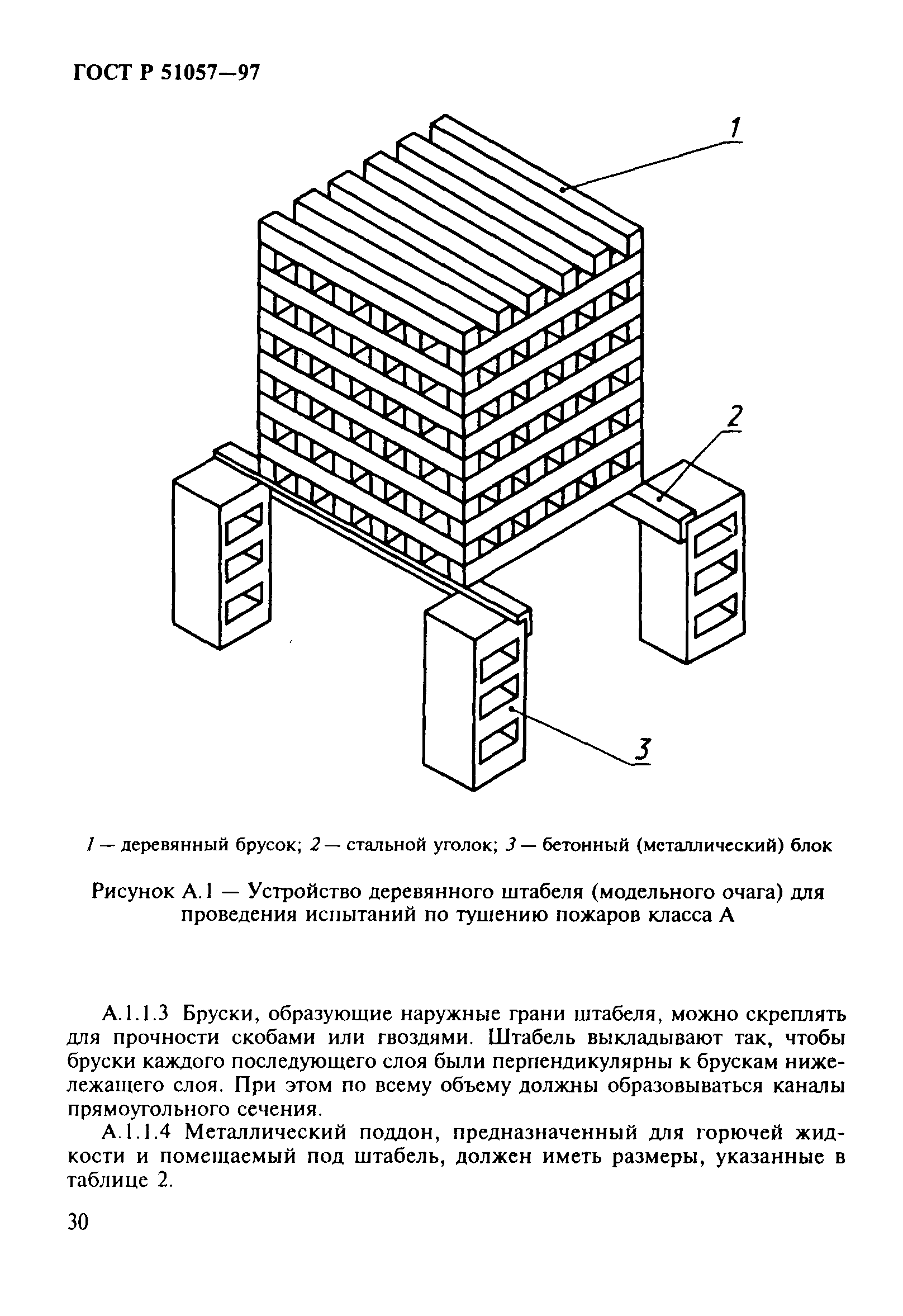 ГОСТ Р 51057-97