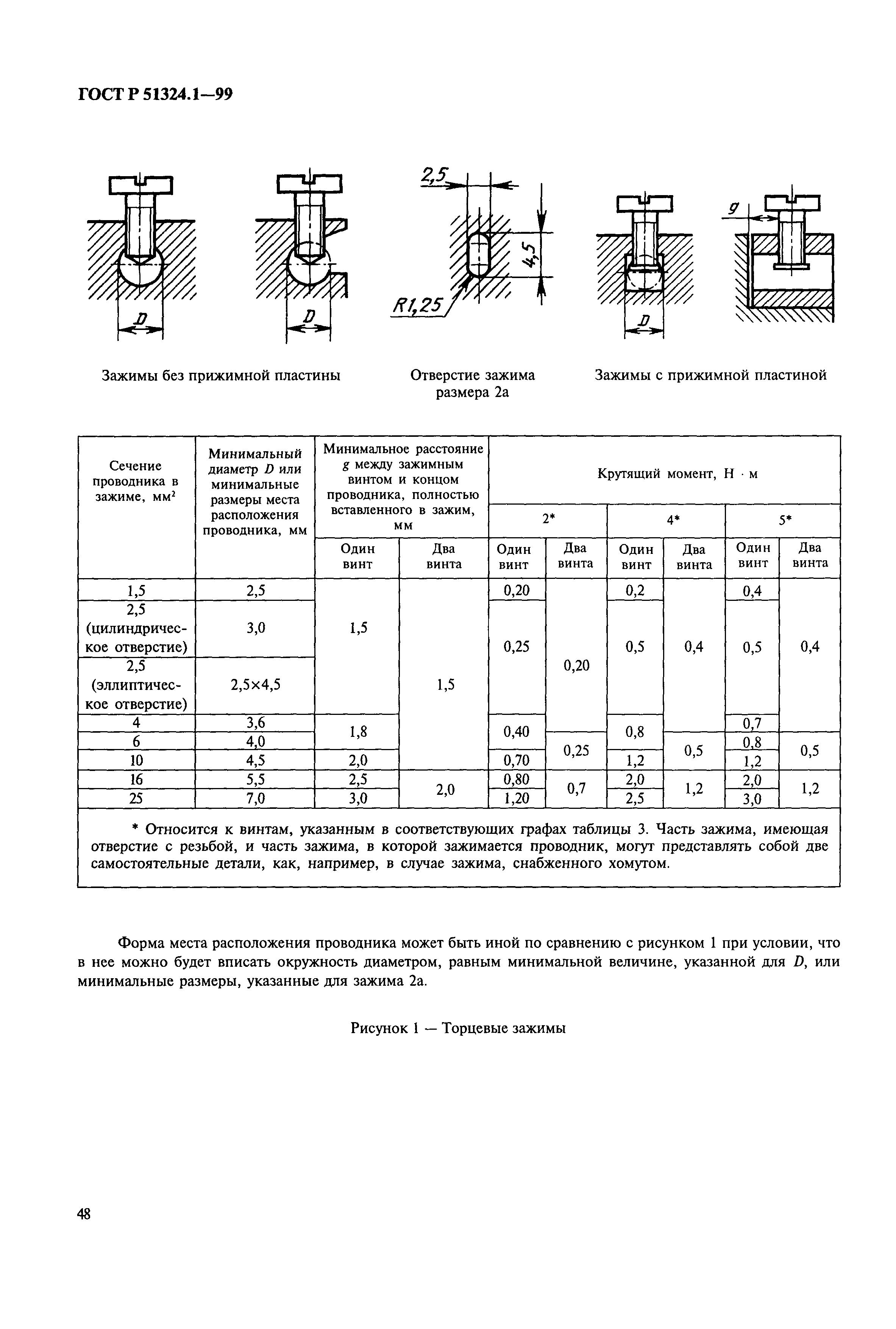 ГОСТ Р 51324.1-99