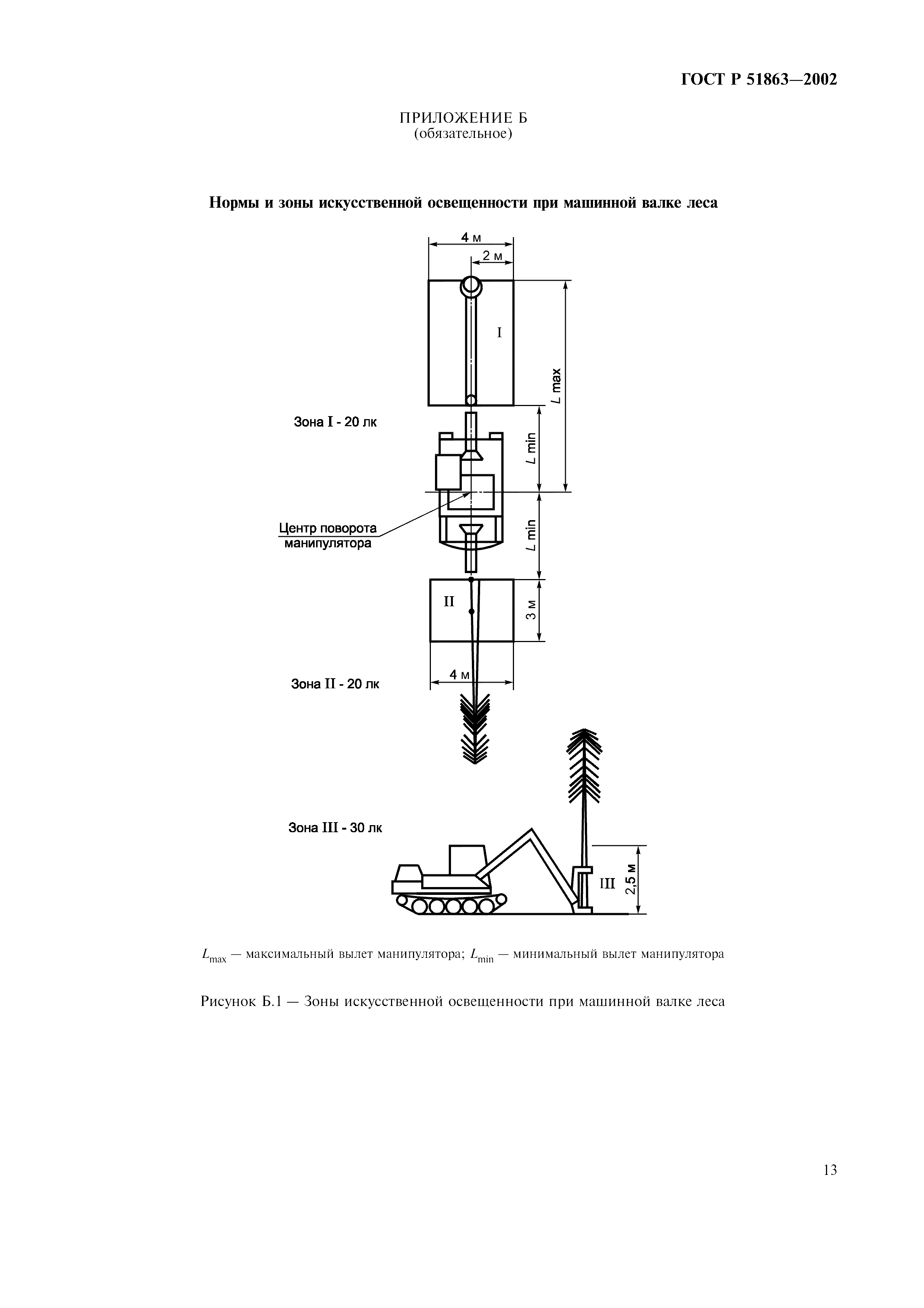 ГОСТ Р 51863-2002