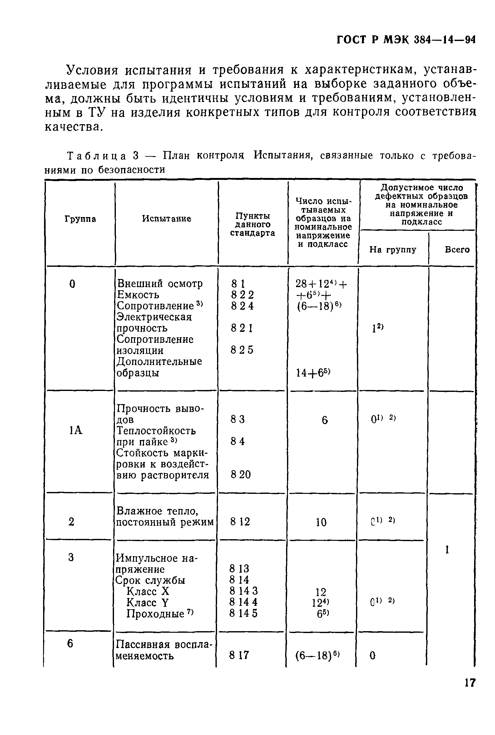 ГОСТ Р МЭК 384-14-94