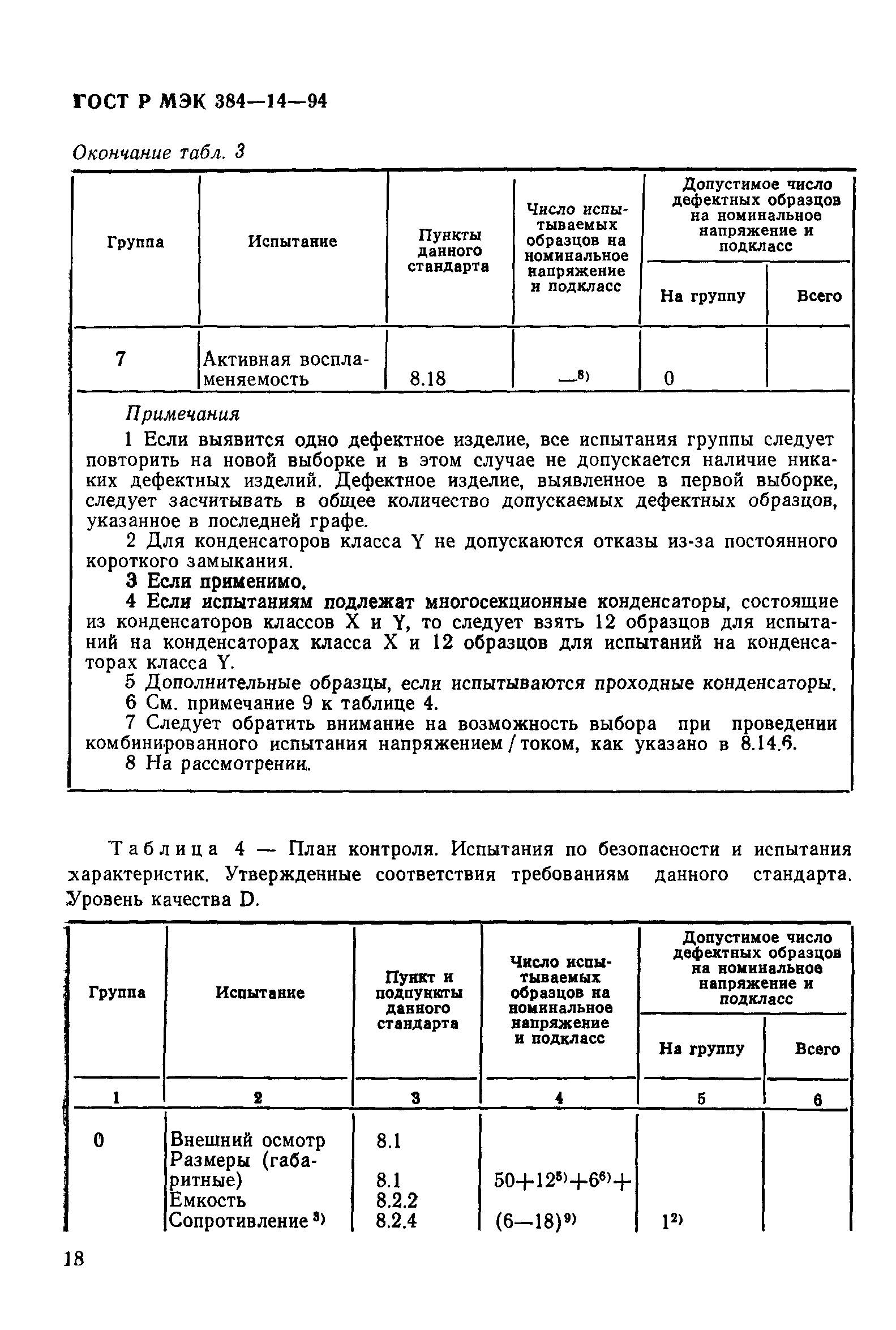 ГОСТ Р МЭК 384-14-94