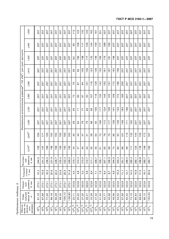 ГОСТ Р ИСО 3183-1-2007