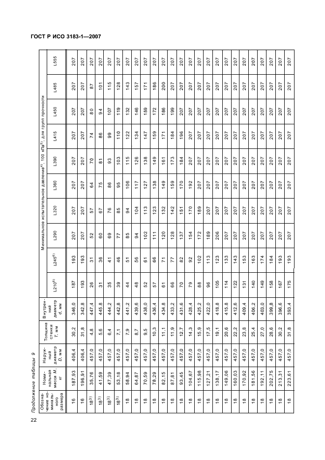 ГОСТ Р ИСО 3183-1-2007