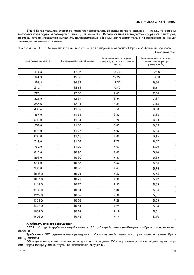 ГОСТ Р ИСО 3183-1-2007