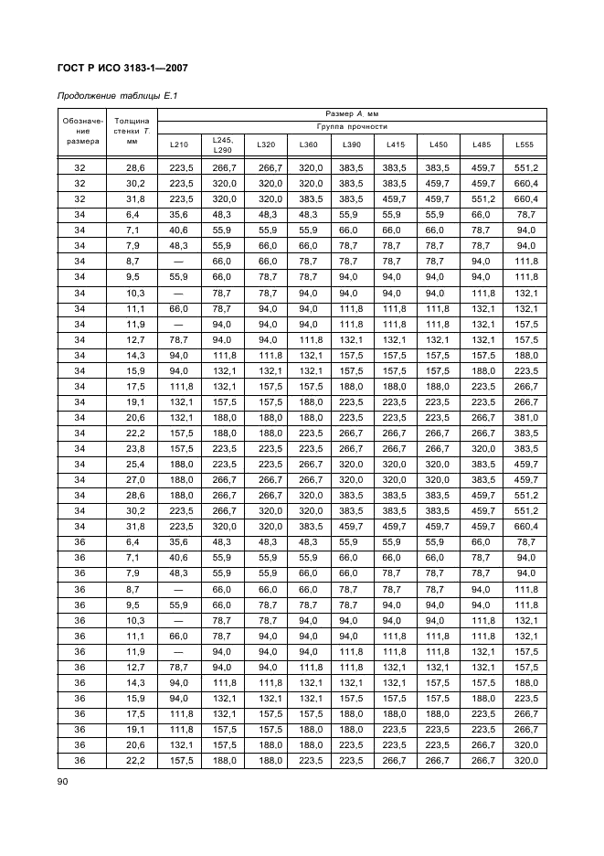 ГОСТ Р ИСО 3183-1-2007