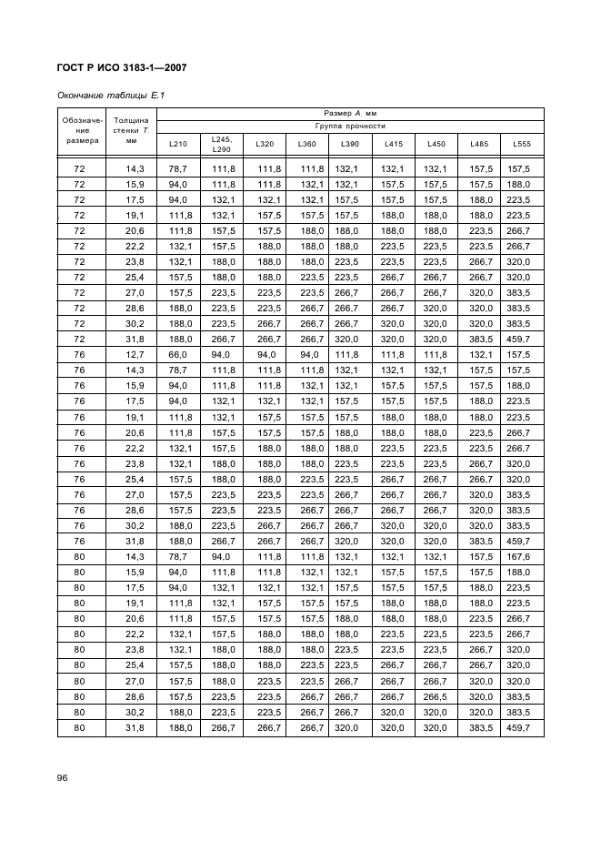 ГОСТ Р ИСО 3183-1-2007