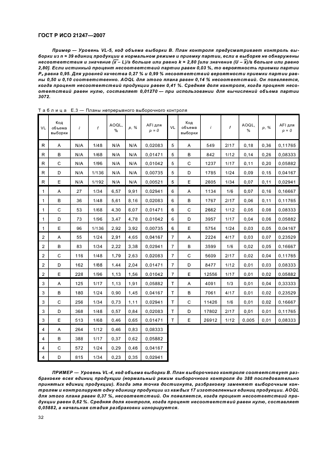 ГОСТ Р ИСО 21247-2007