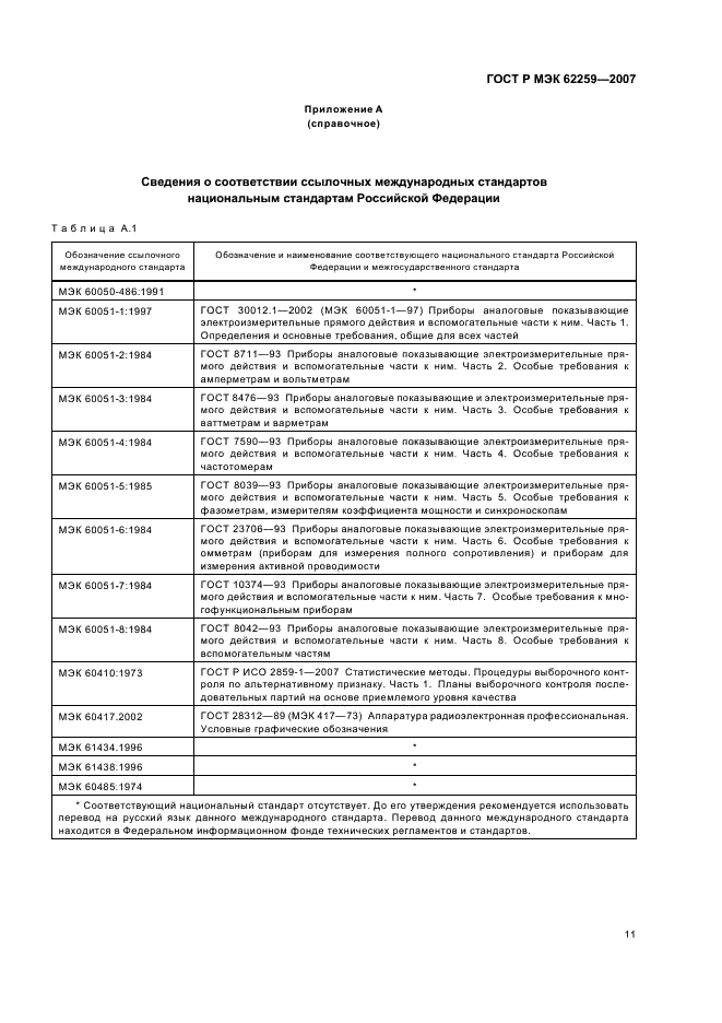 ГОСТ Р МЭК 62259-2007